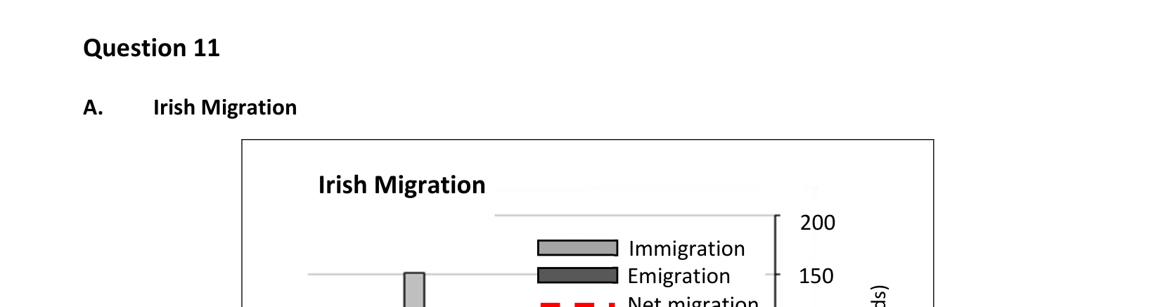 2017 Q11 question