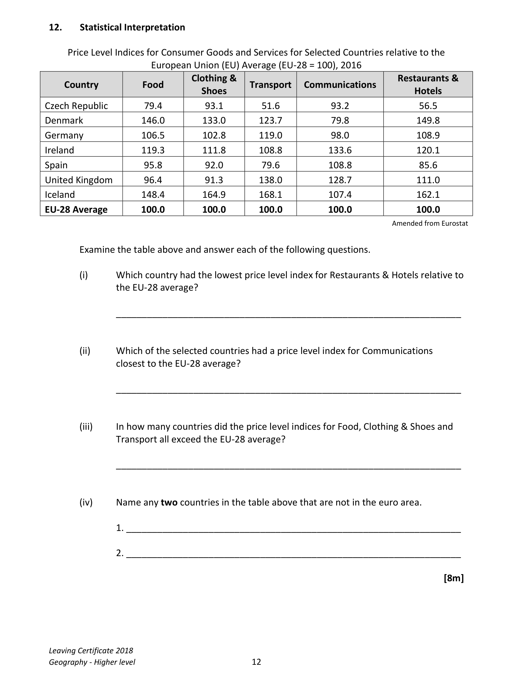 2018 Q12 question