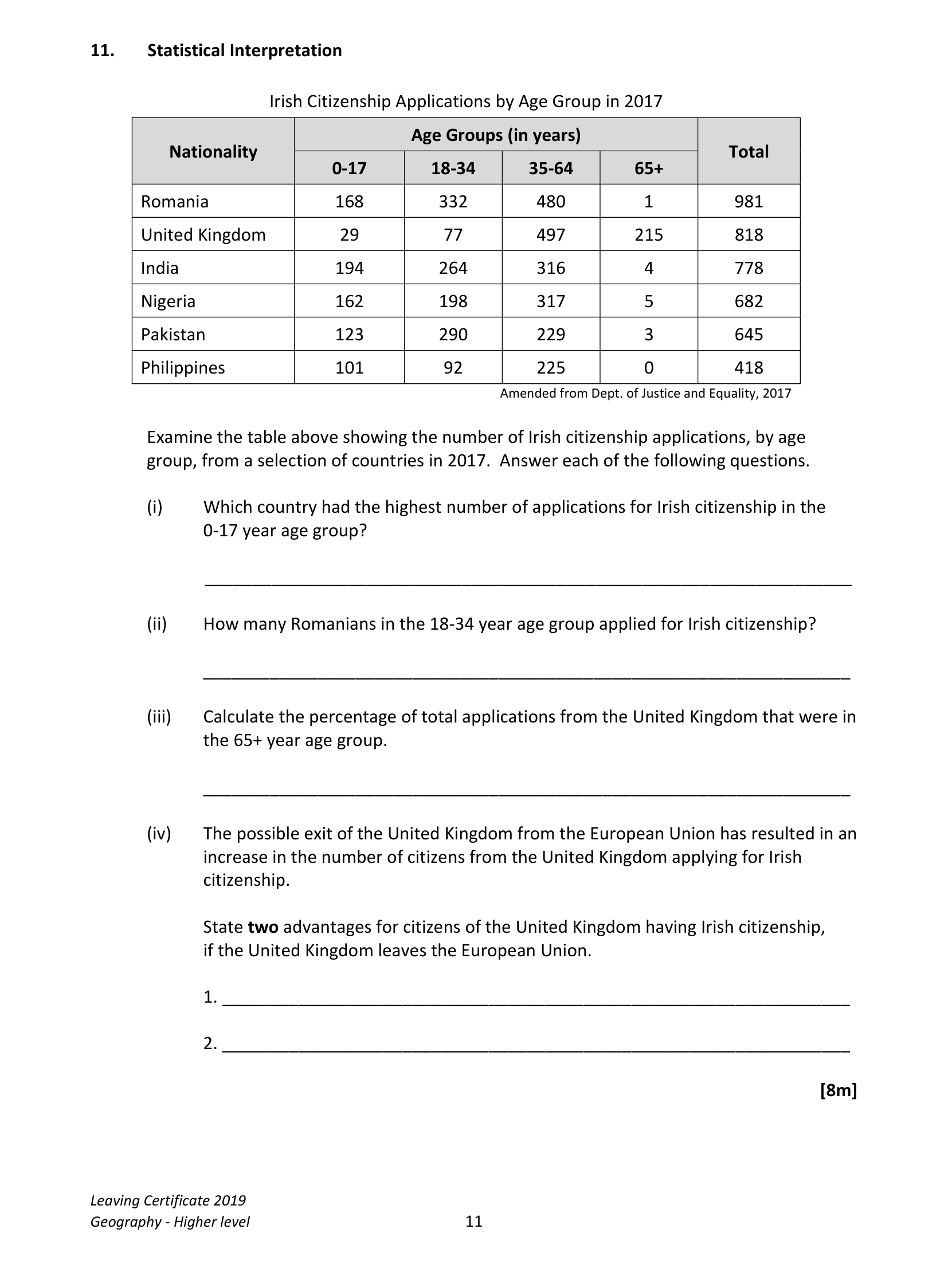 2019 Q11 question