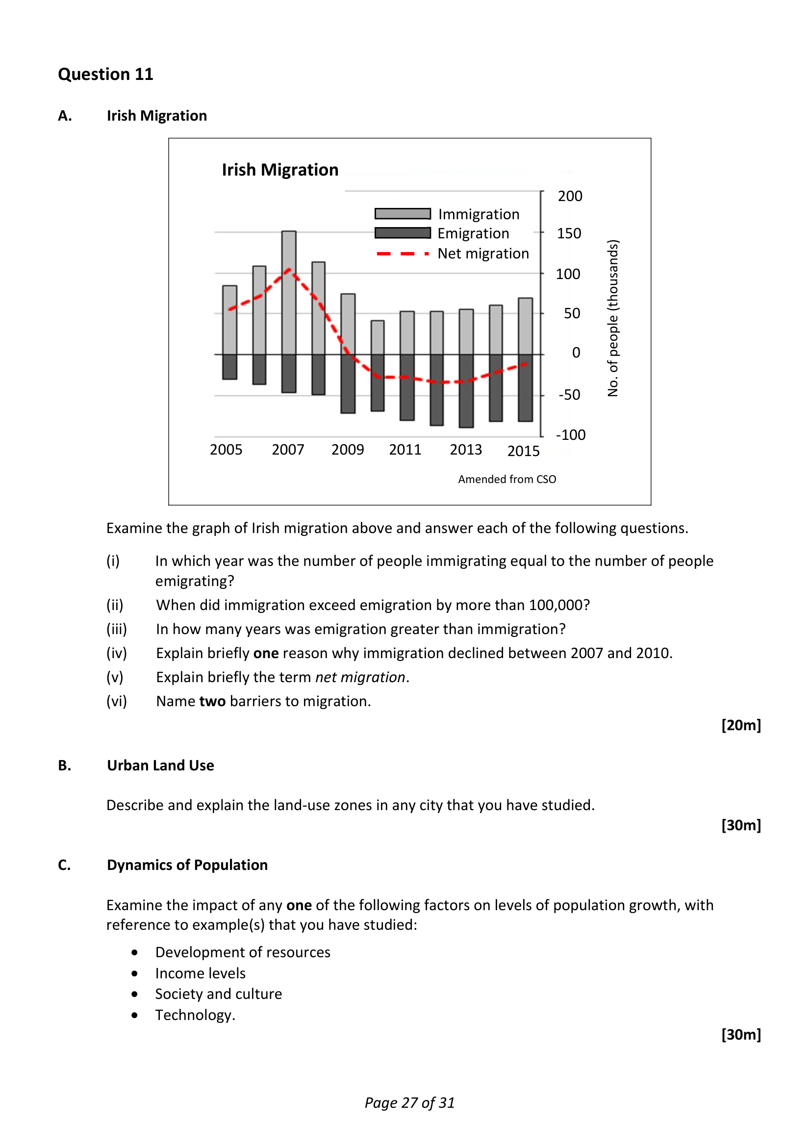 2017 Q11 question
