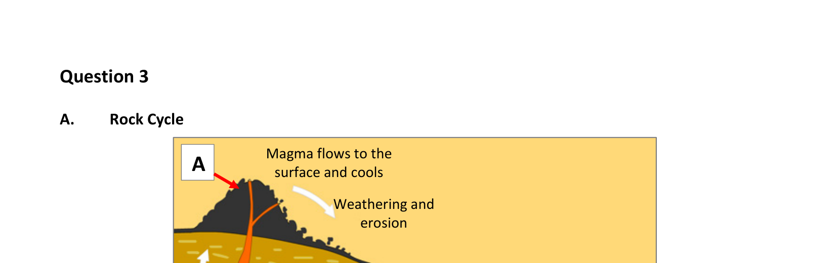 2017 Q3 question