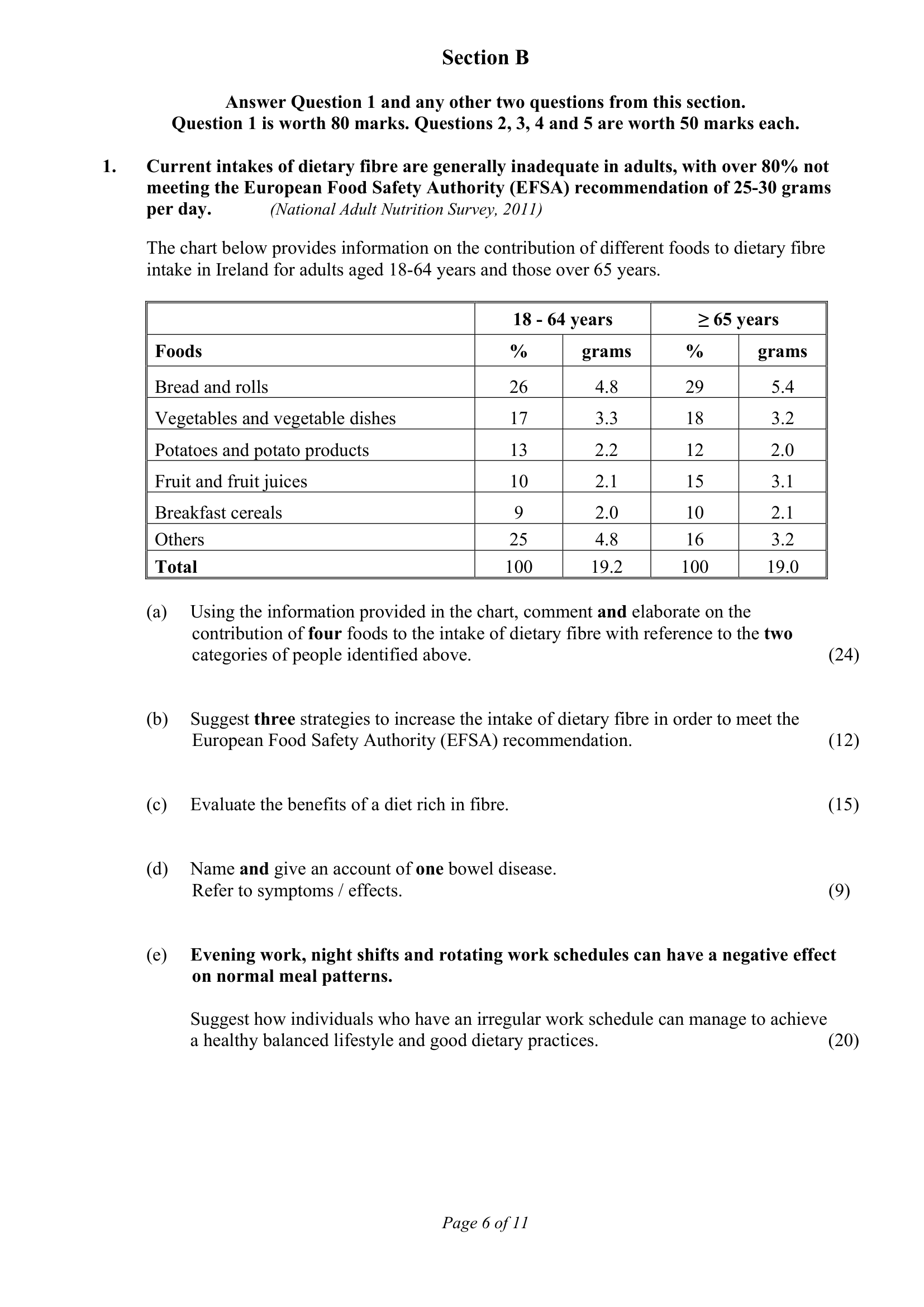2016 Q13 question