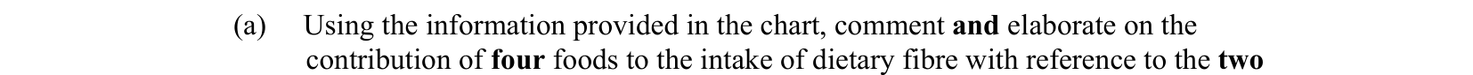 2016 Q13 question