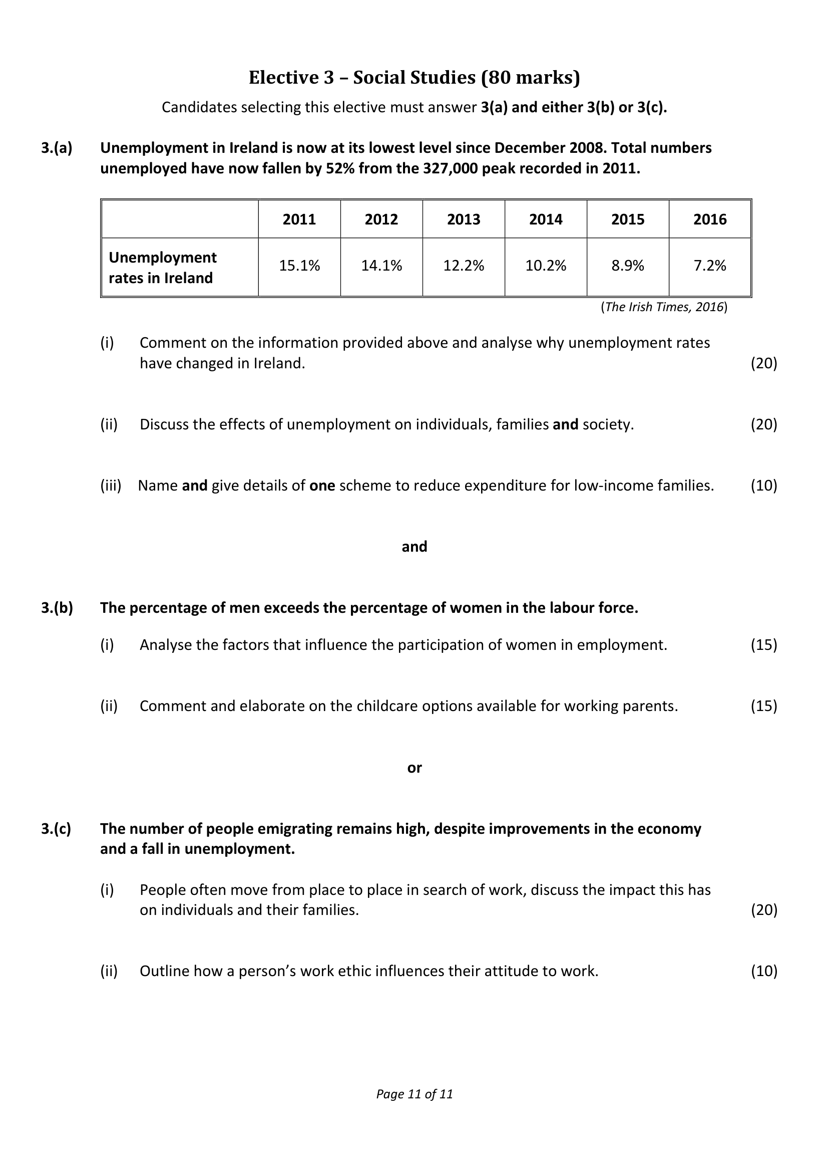 2017 Q24 question