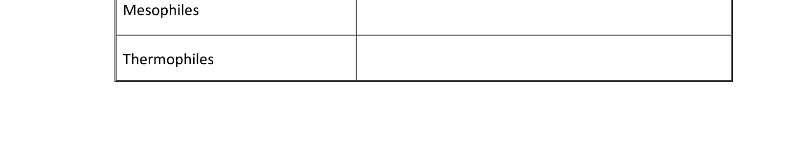 2018 Q8 question