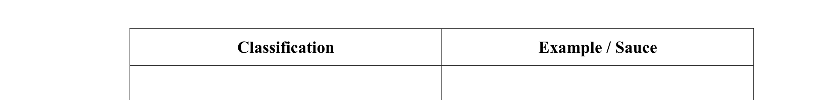 2015 Q7 question