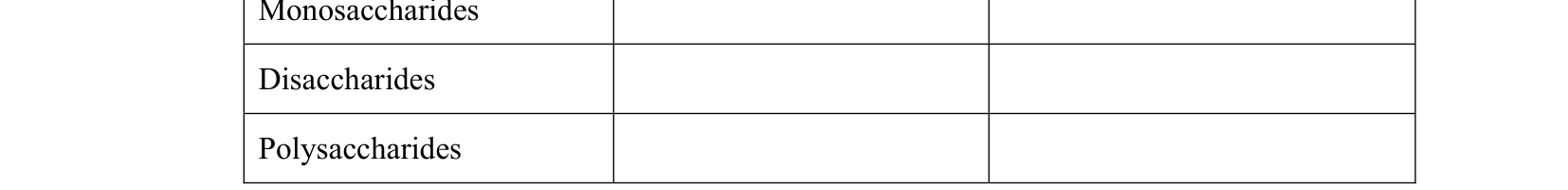 2015 Q3 question