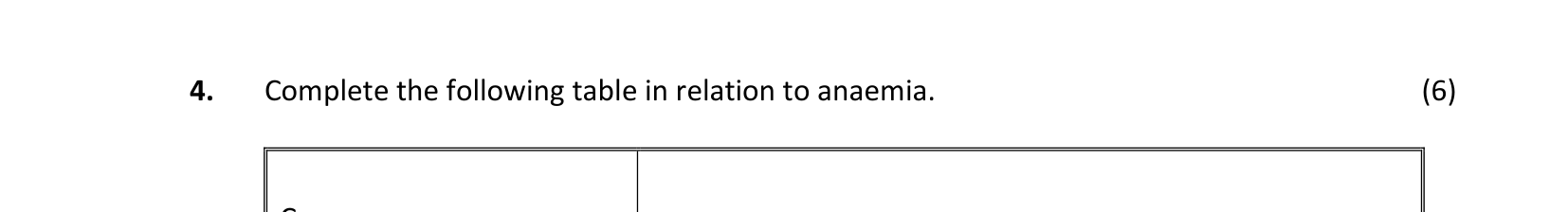 2017 Q4 question