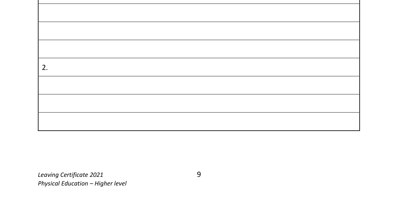 2021 Q10 question