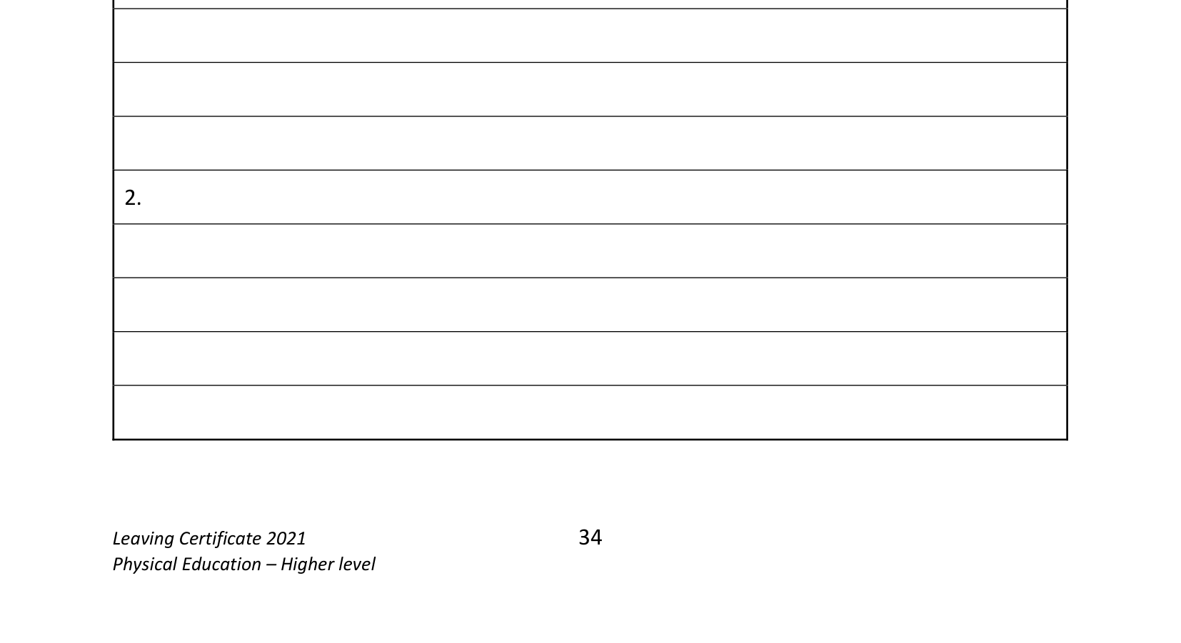 2021 Q18 question