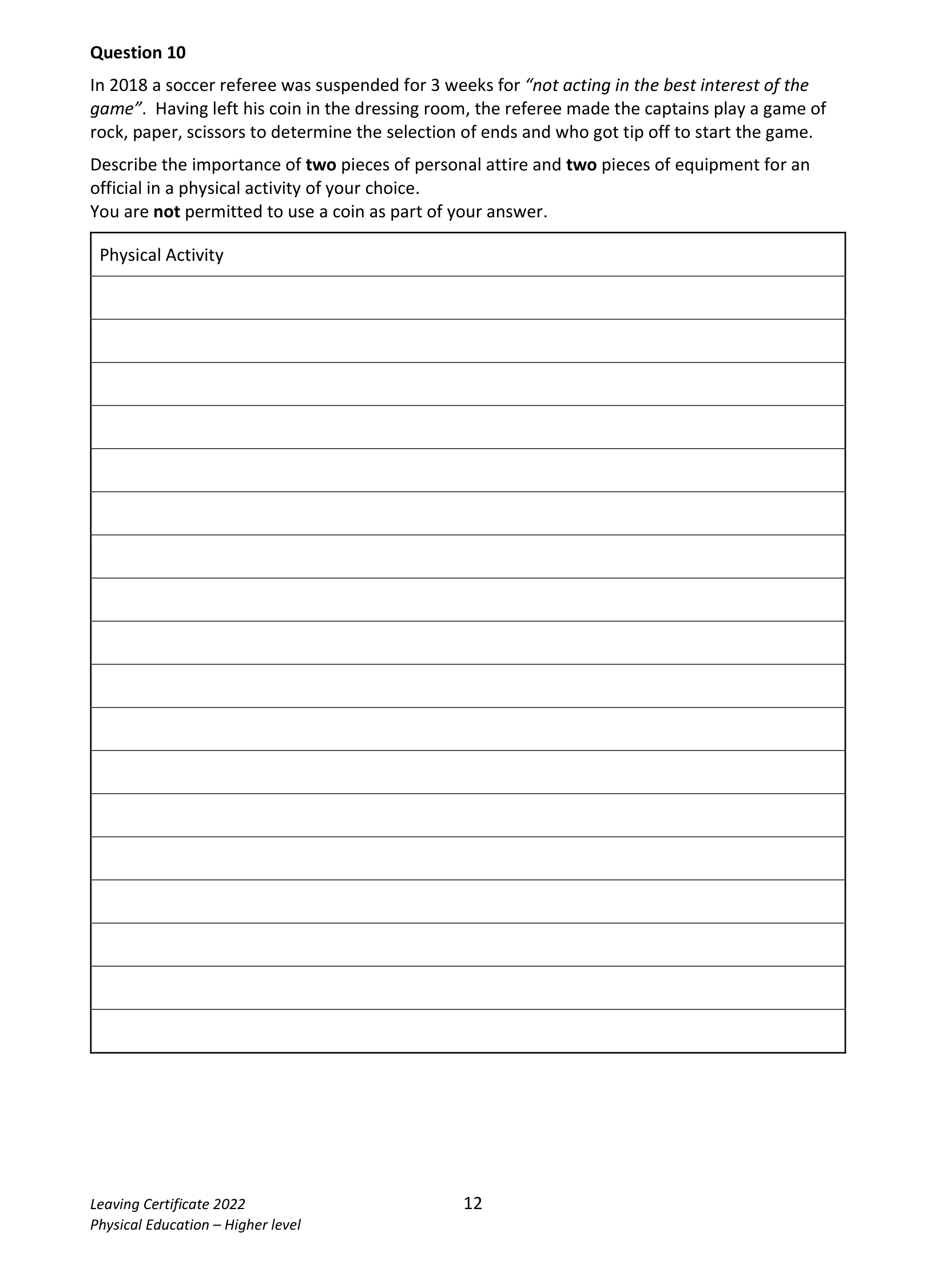 2022 Q10 question