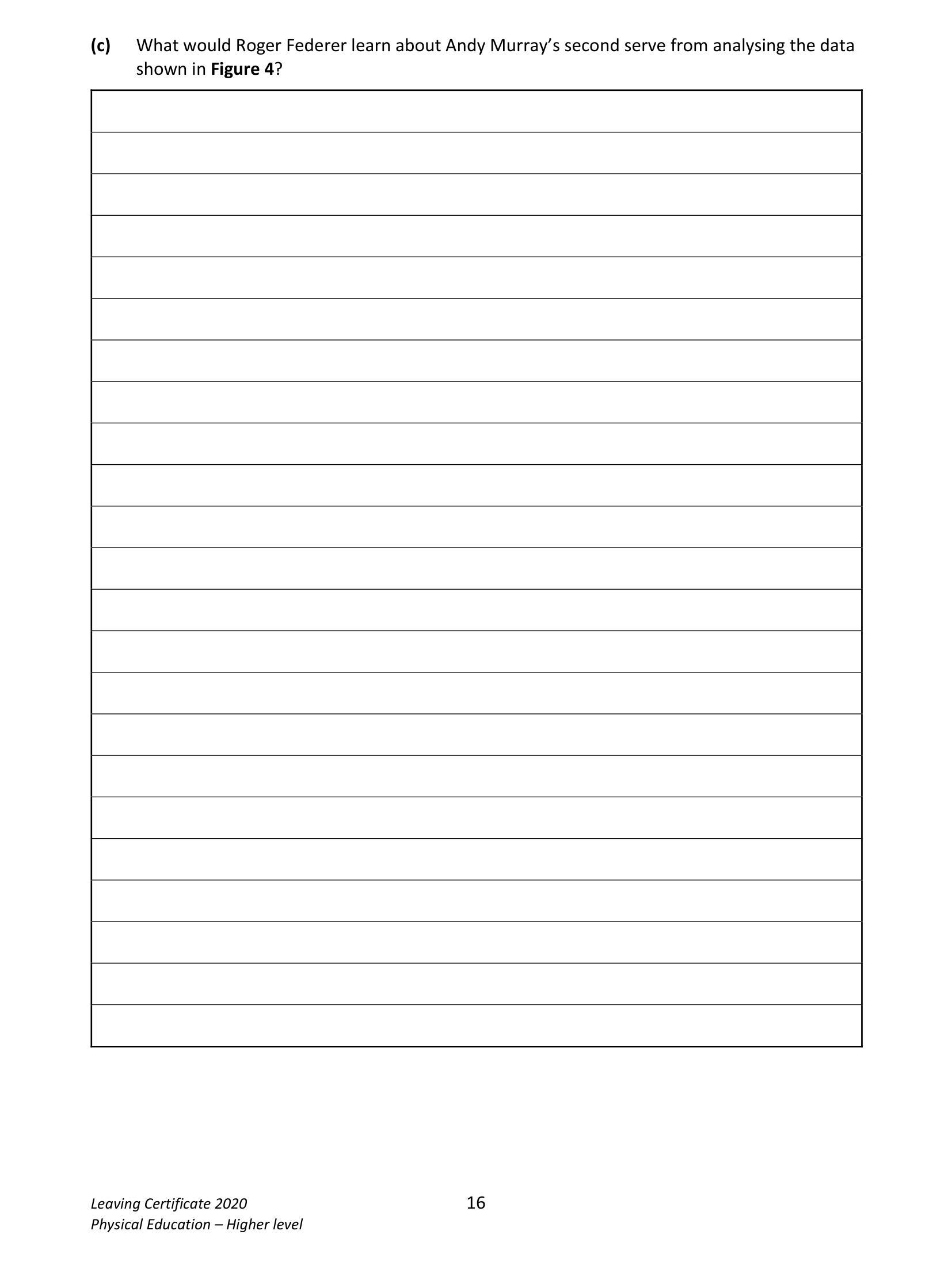 2020 Q11 question