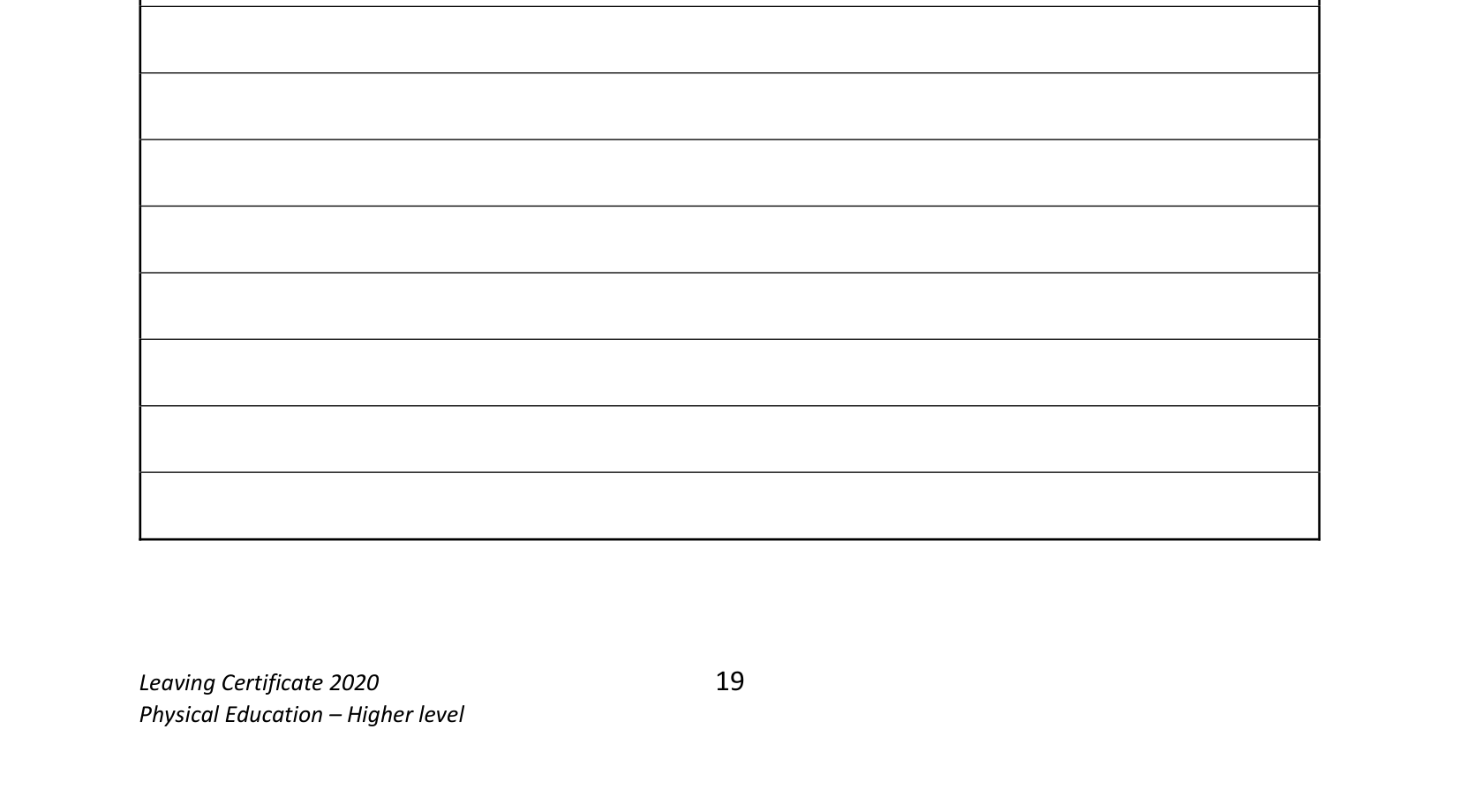 2020 Q12 question