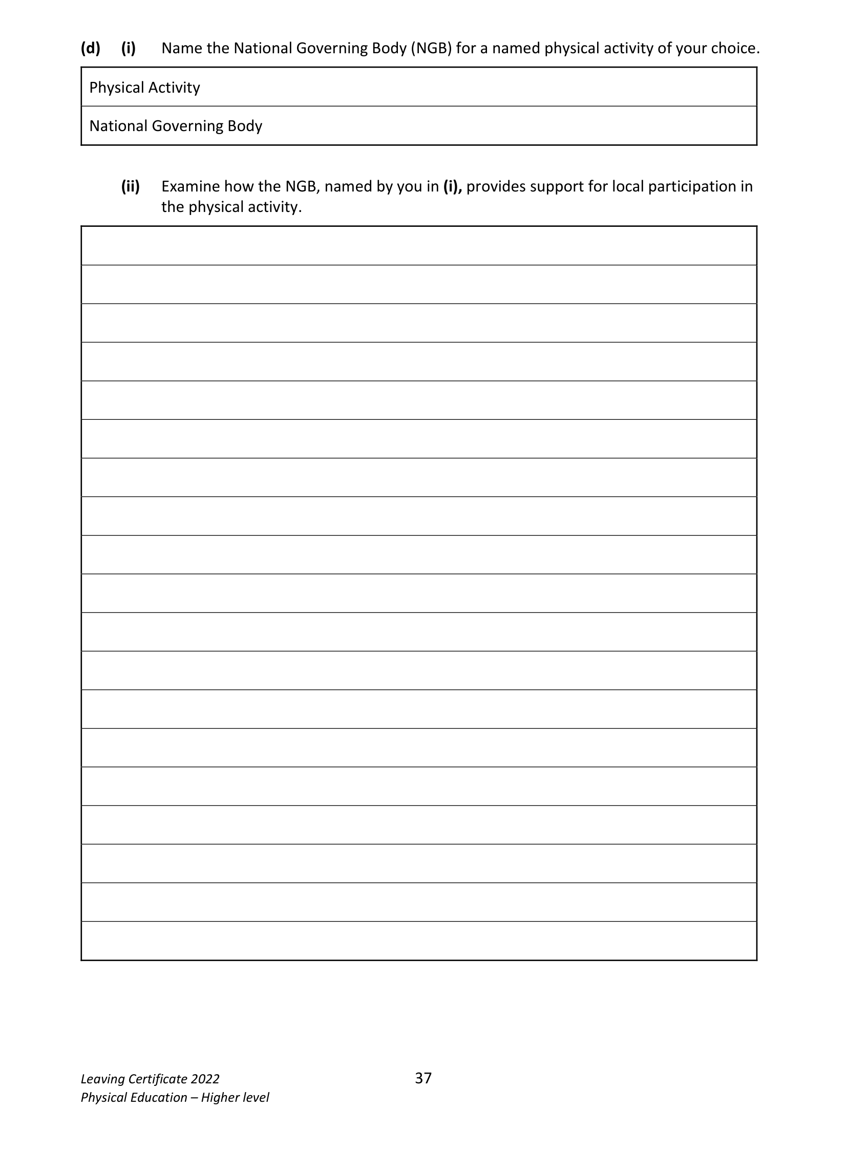 2022 Q17 question