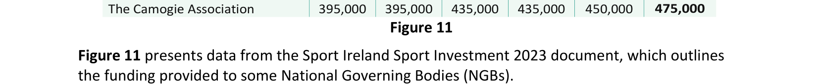 2024 Q15 question