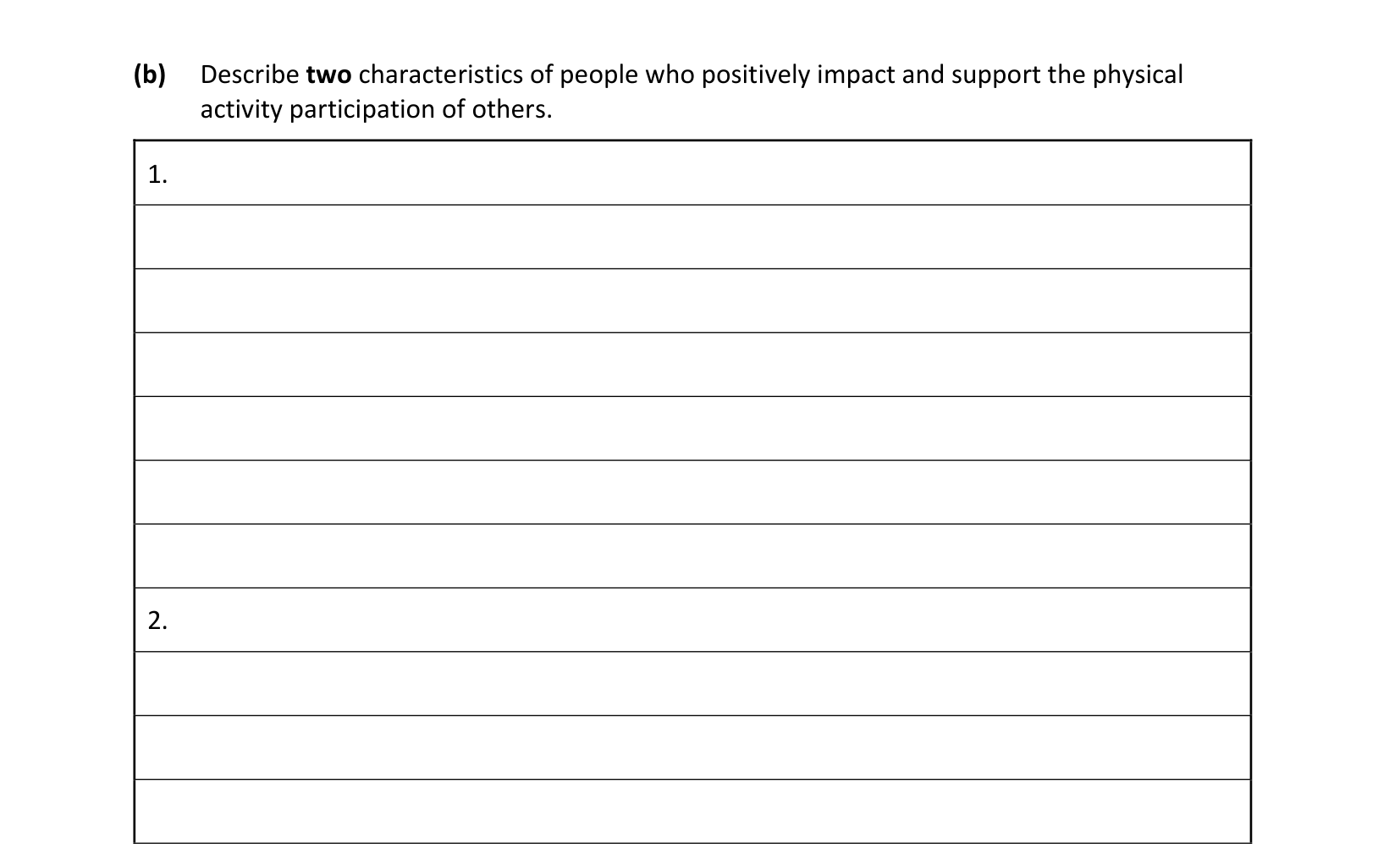 2024 Q17 question
