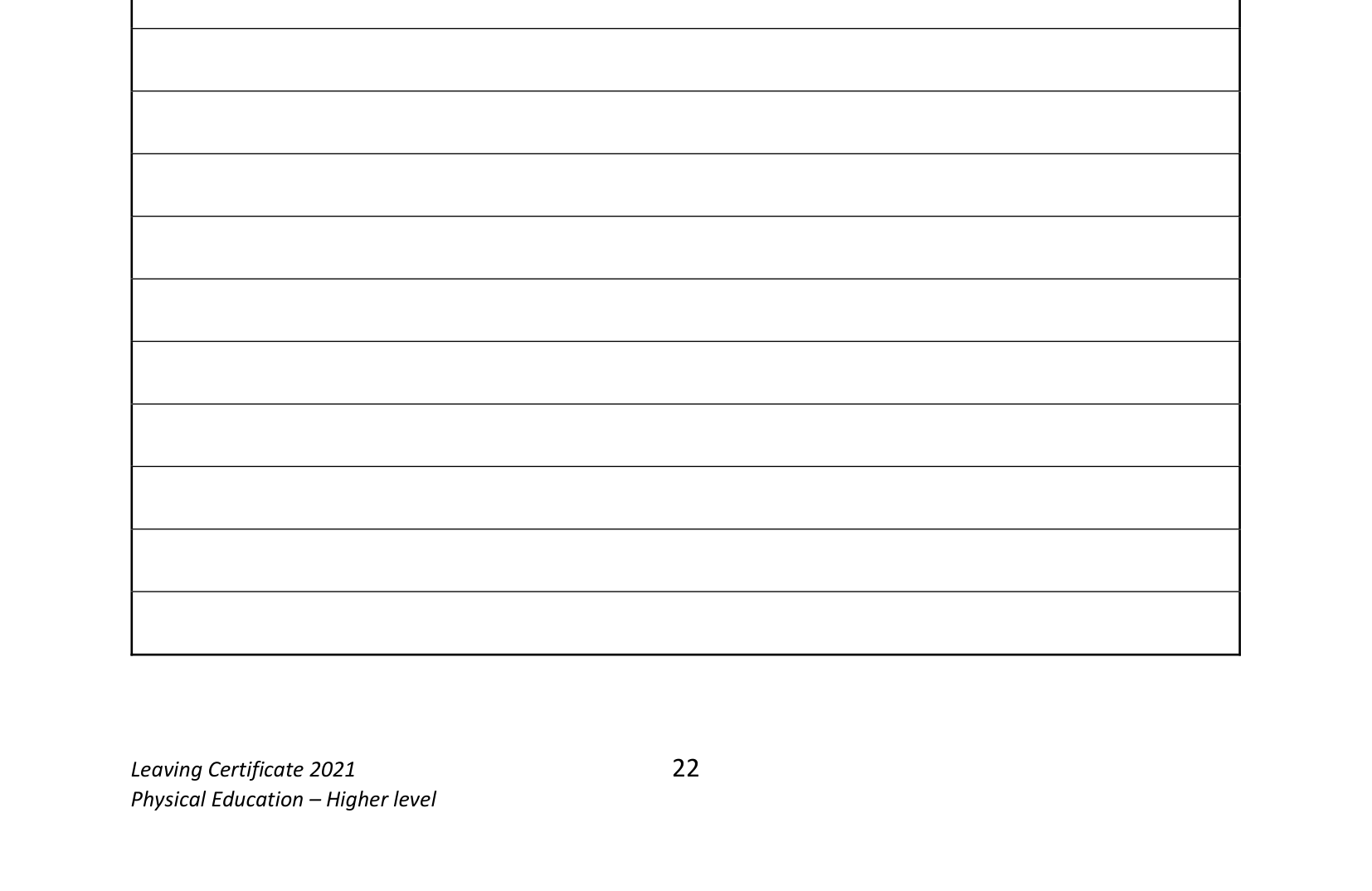 2021 Q15 question