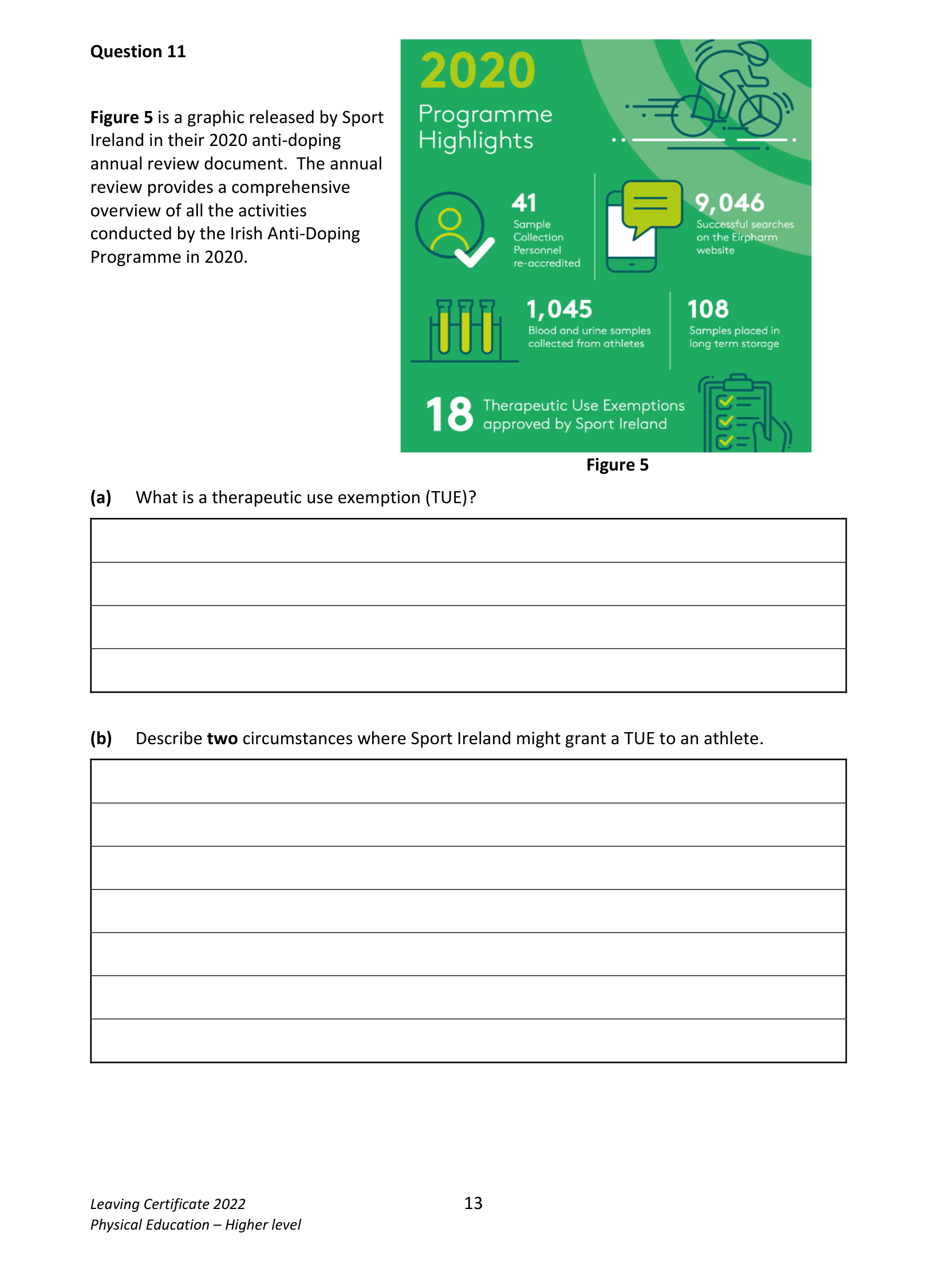 2022 Q11 question