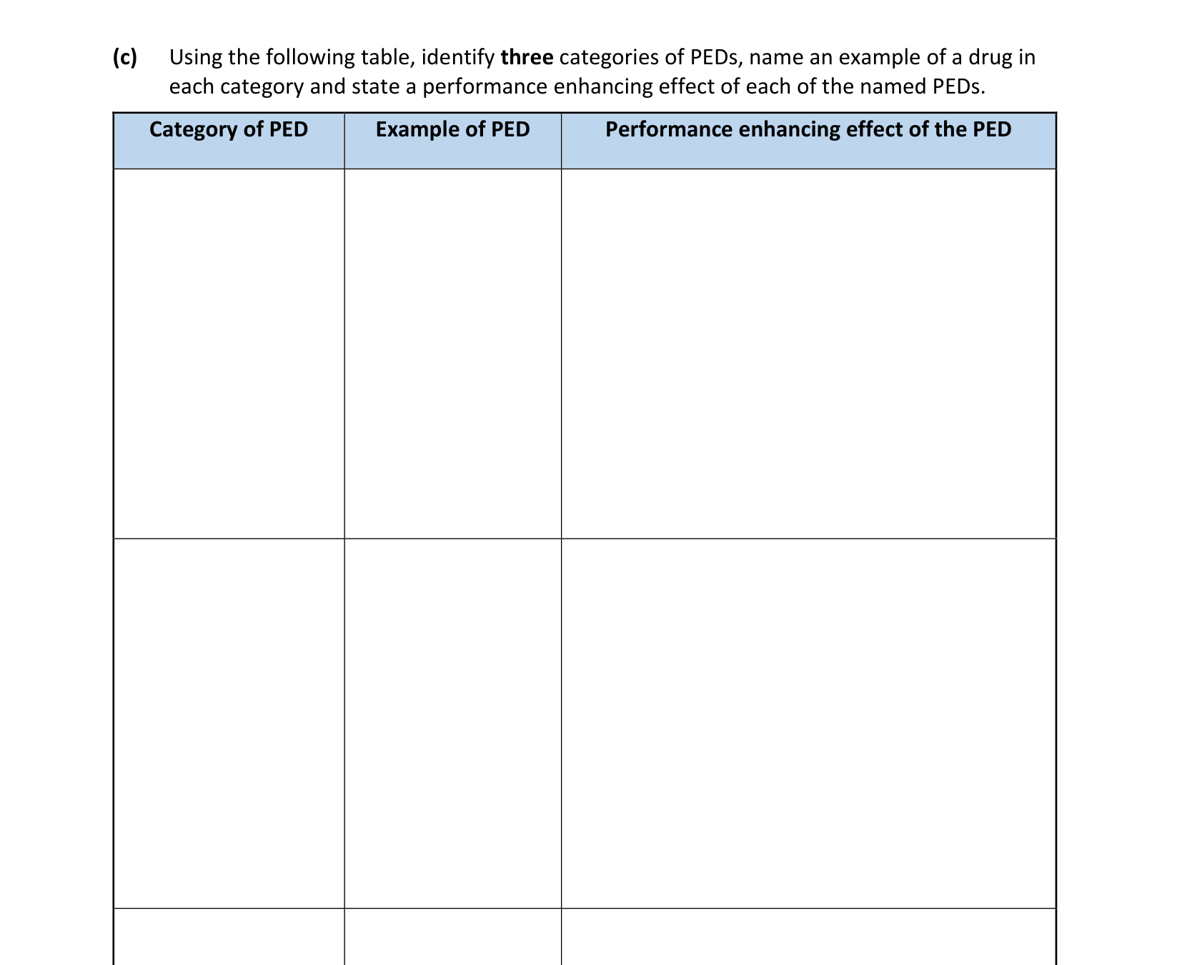 2022 Q16 question
