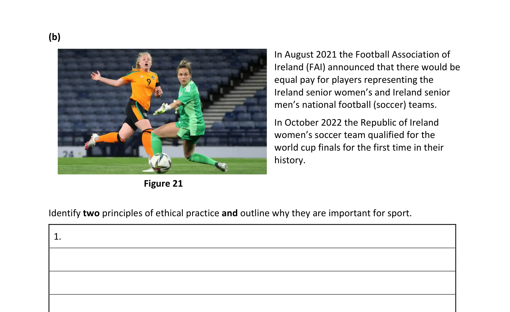 2023 Q18 question