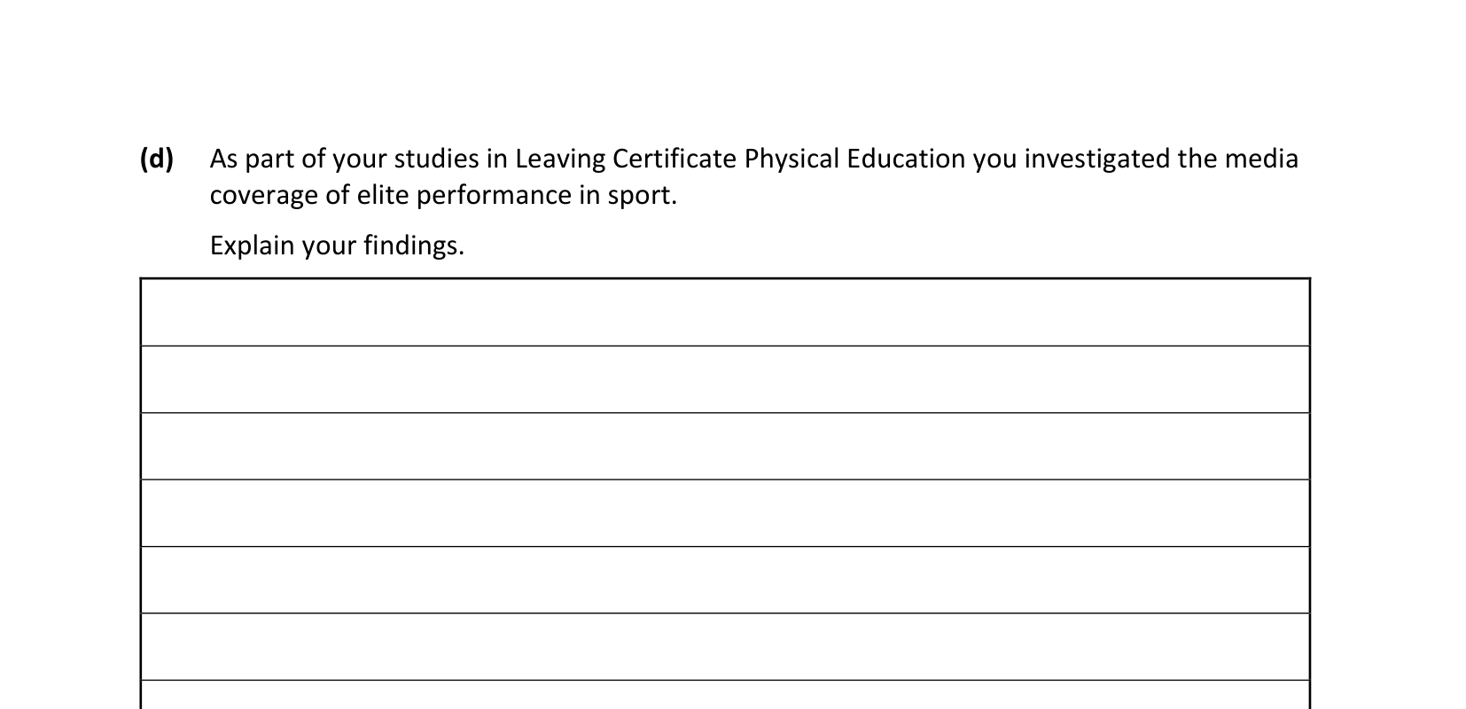 2024 Q14 question