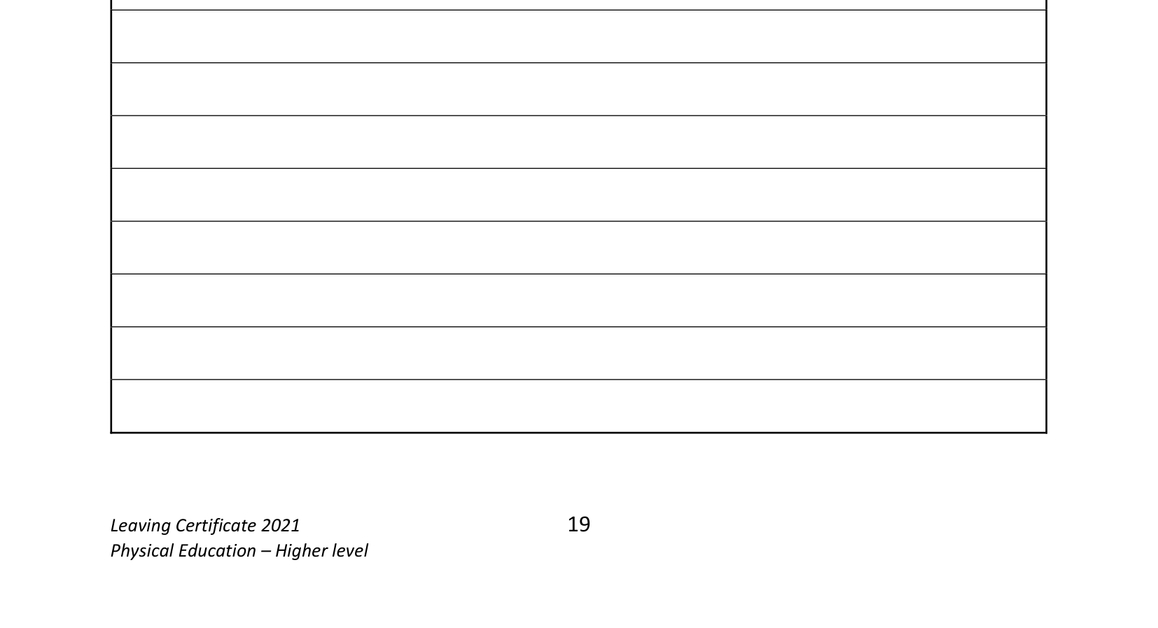 2021 Q14 question