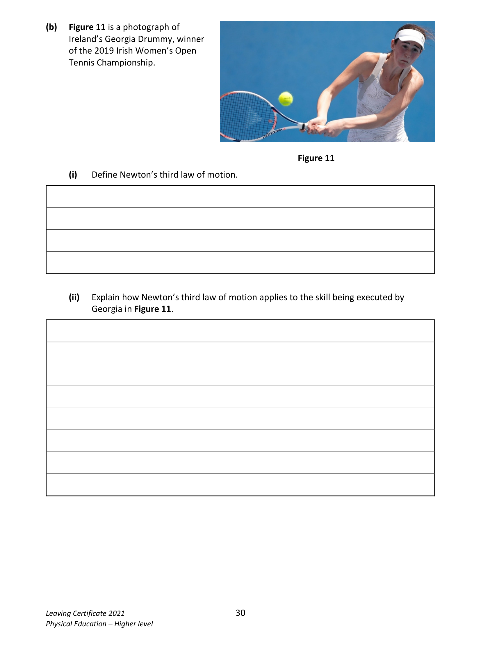 2021 Q17 question