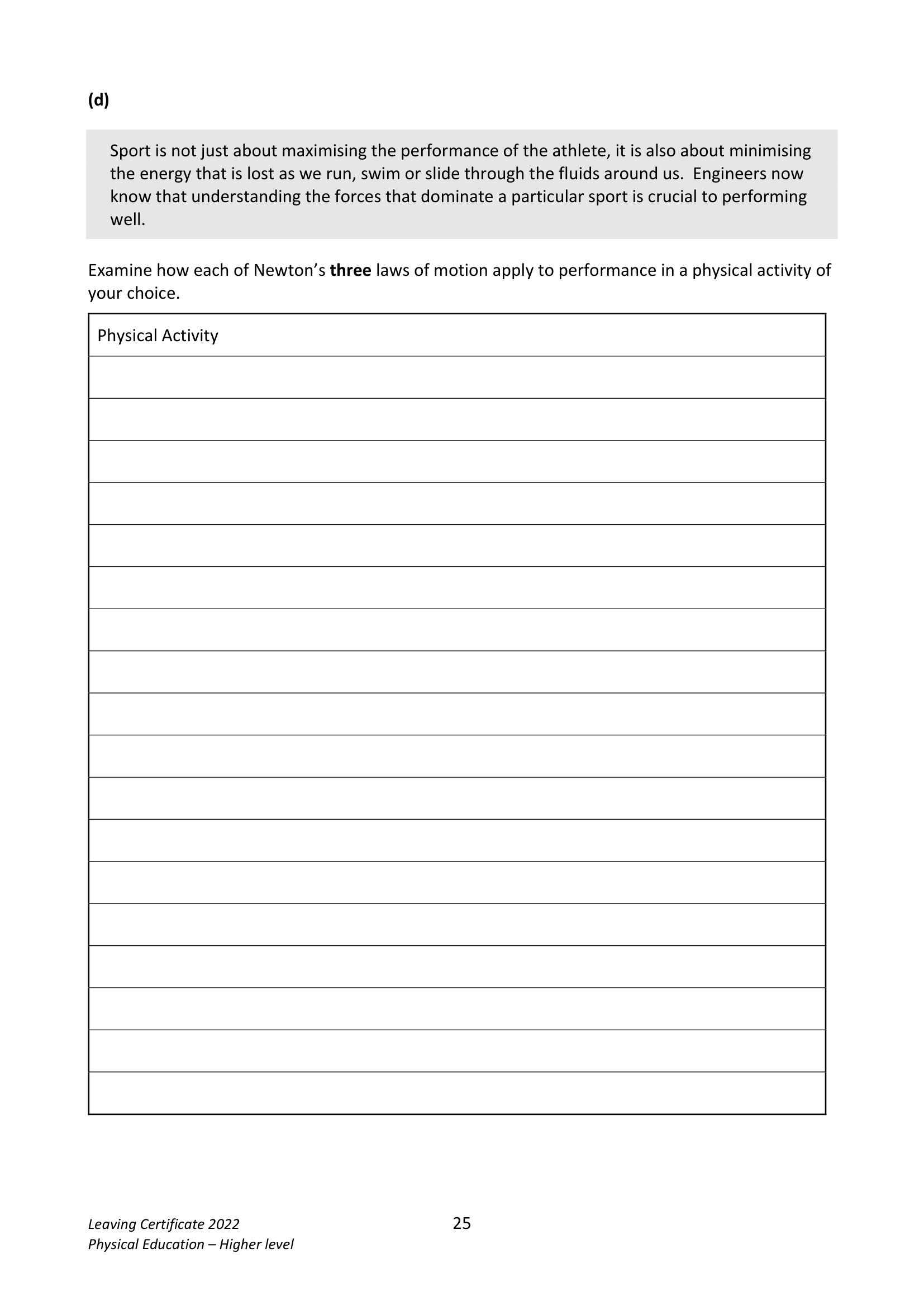 2022 Q14 question