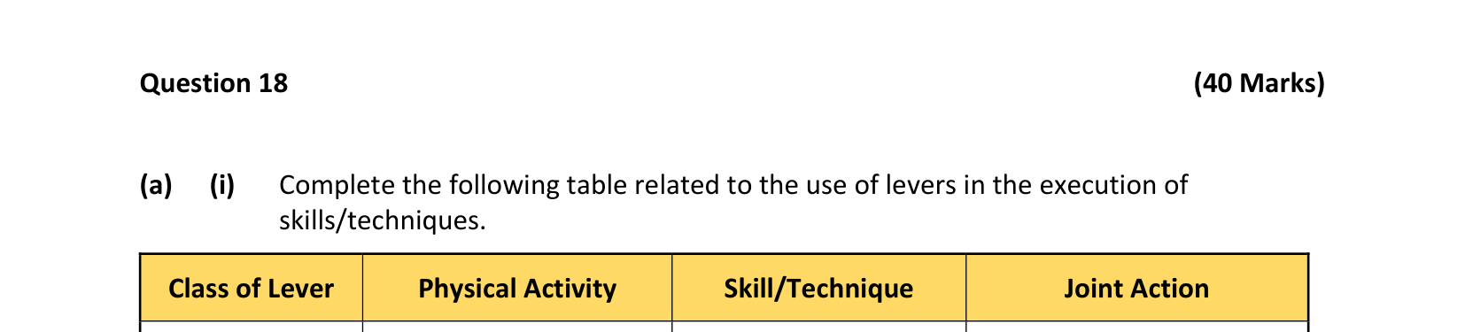2022 Q18 question