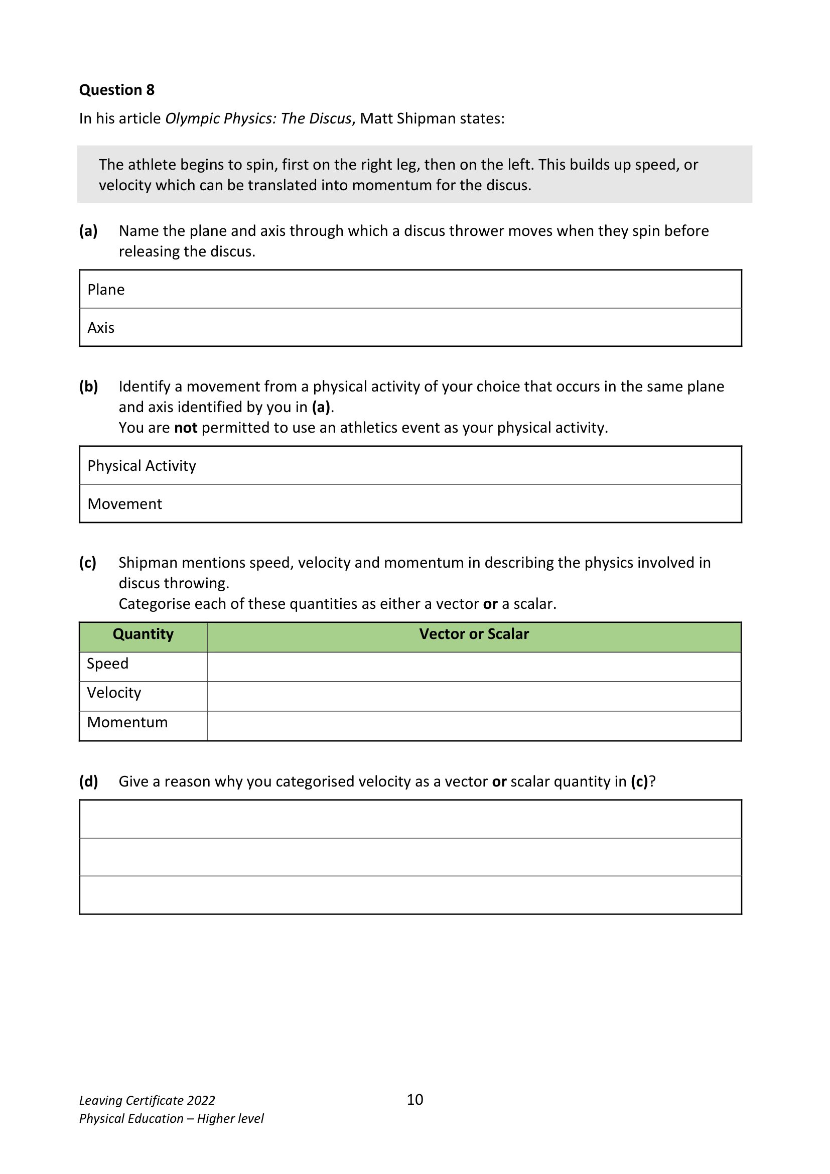 2022 Q8 question