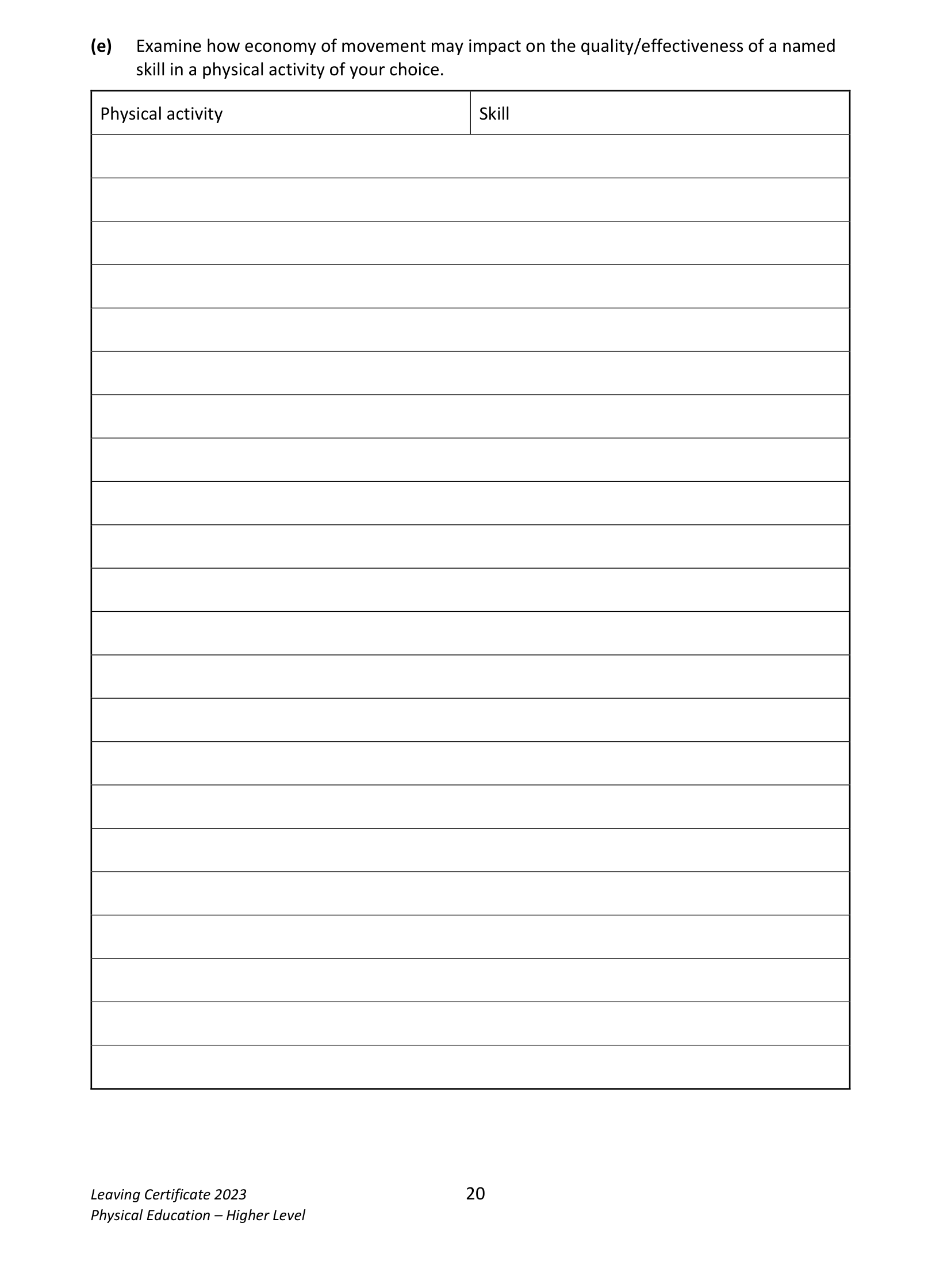 2023 Q13 question