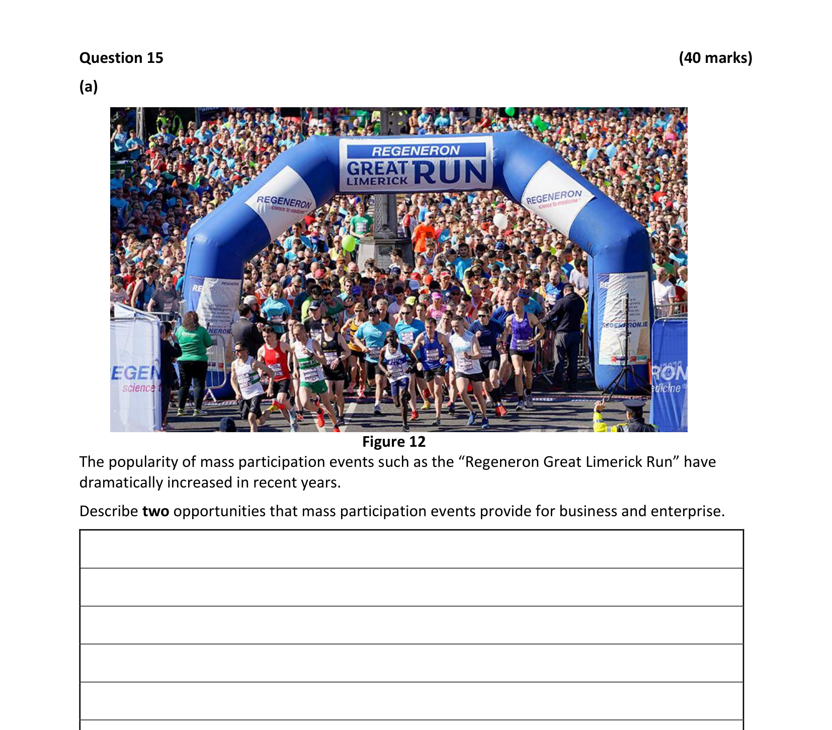 2022 Q15 question