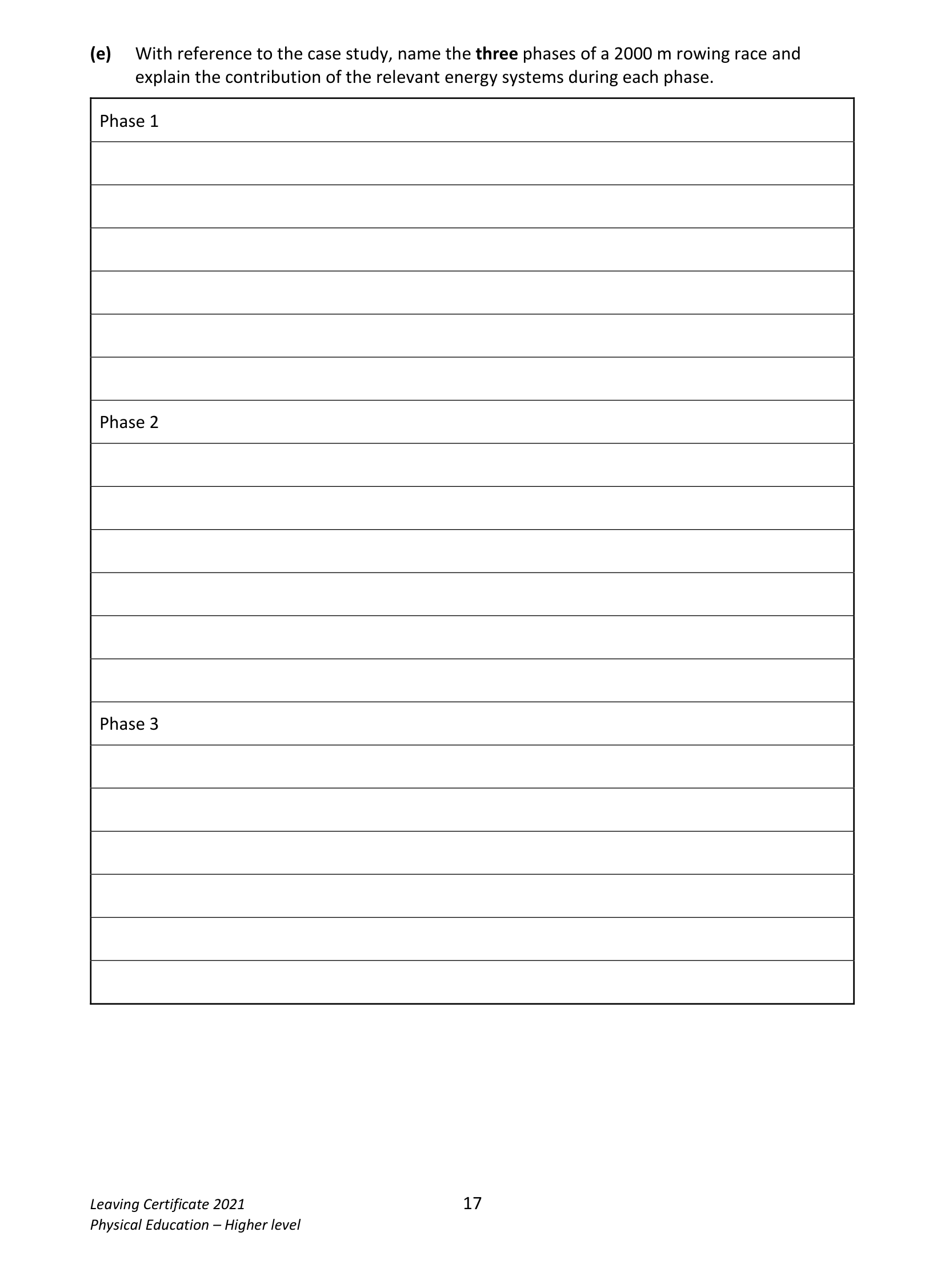 2021 Q13 question