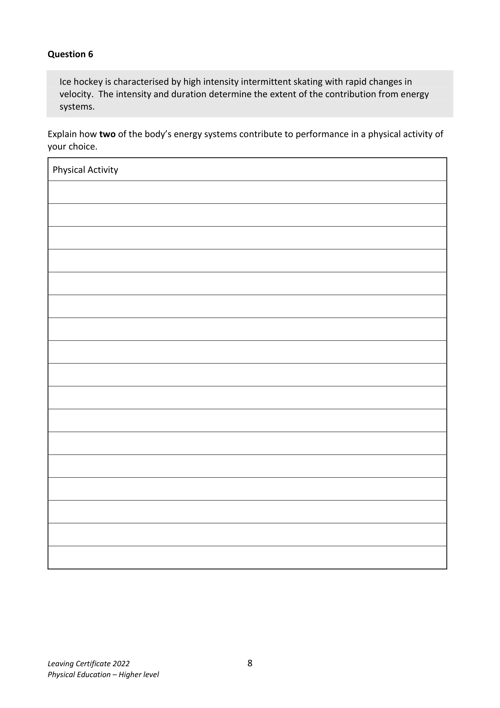 2022 Q6 question