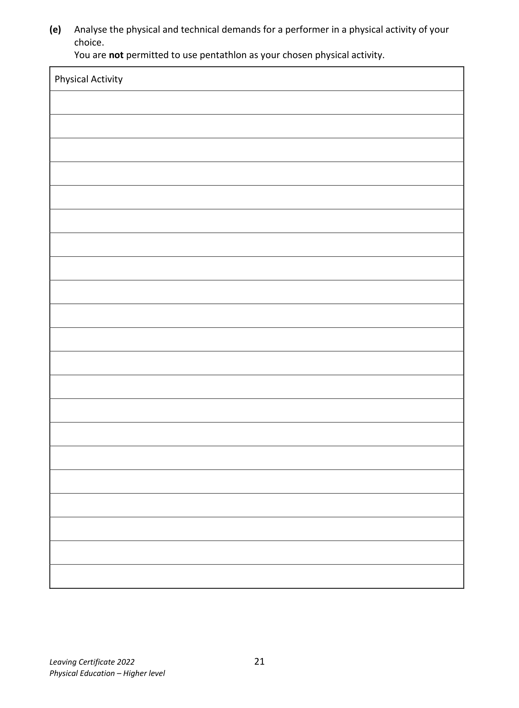2022 Q13 question