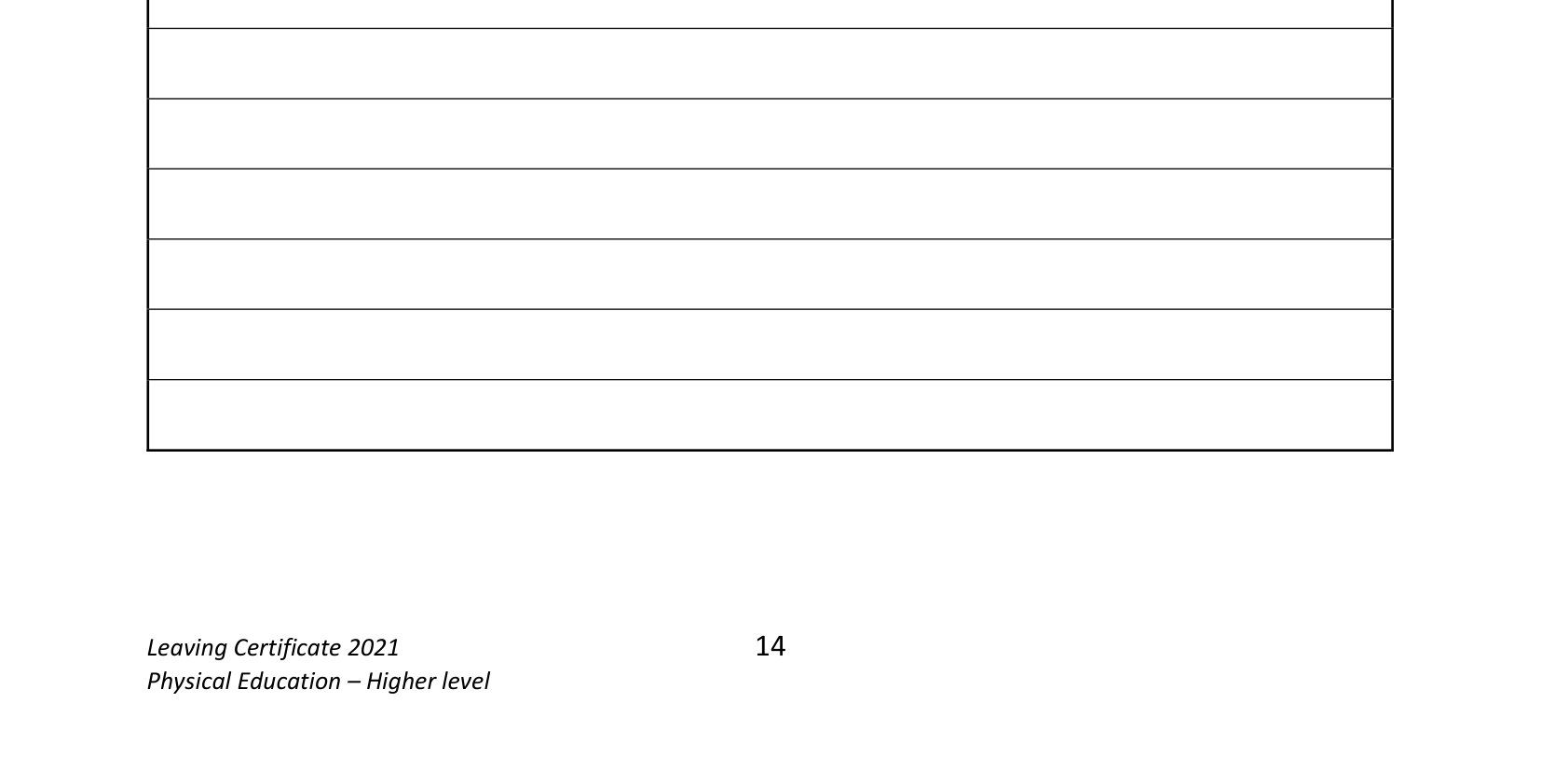 2021 Q13 question