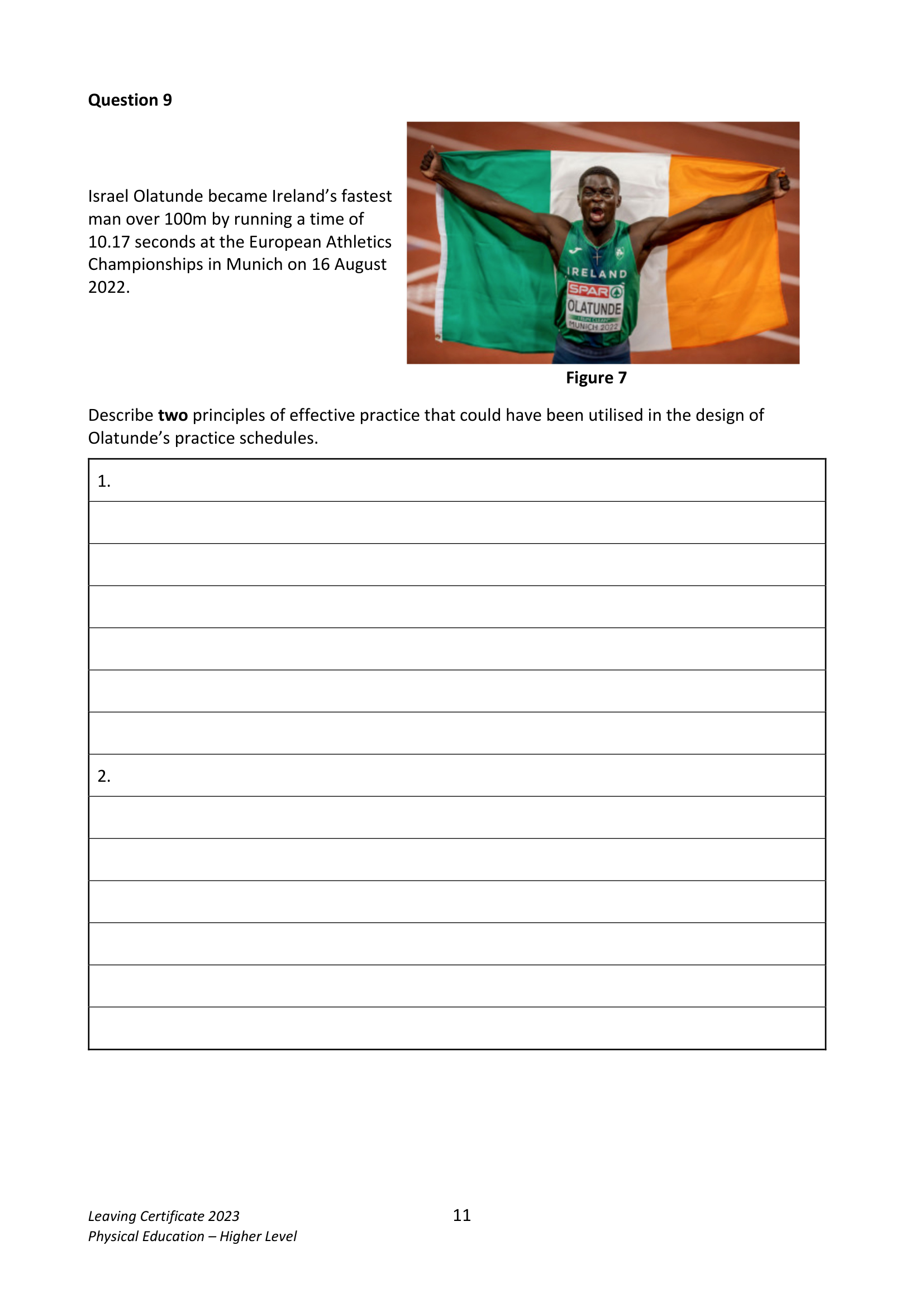 2023 Q9 question