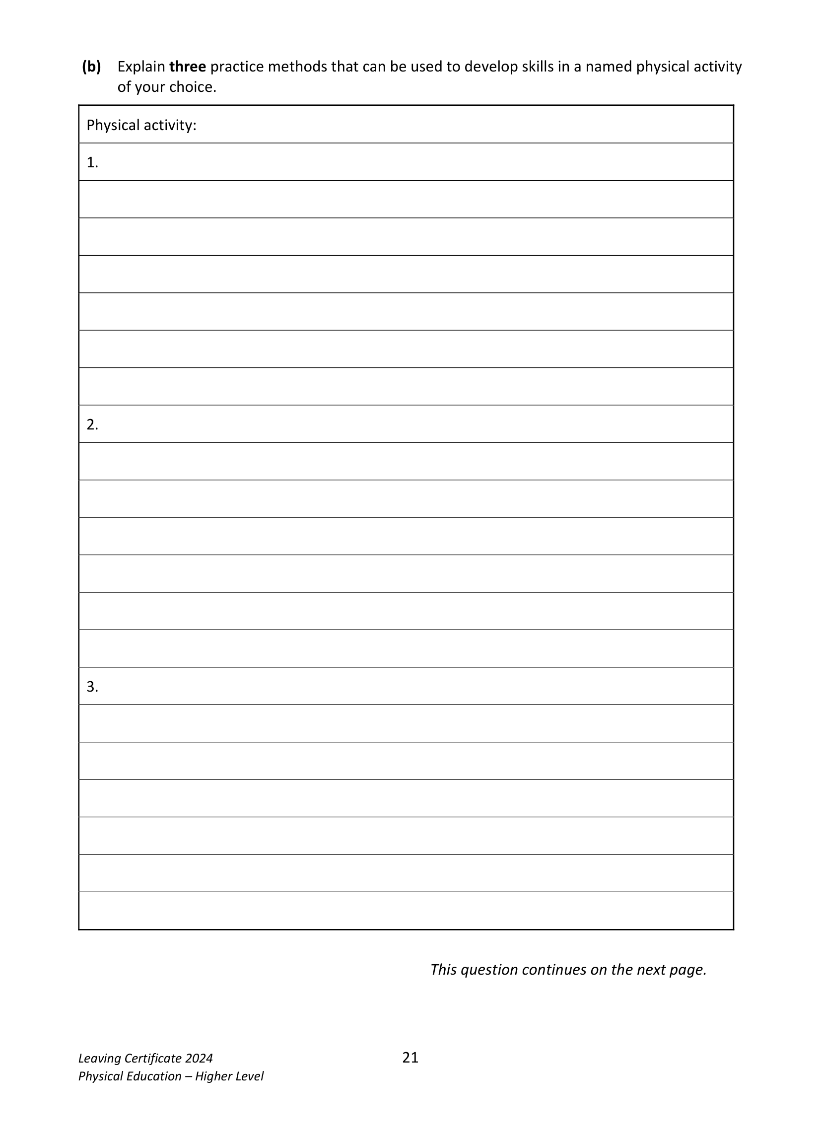 2024 Q14 question