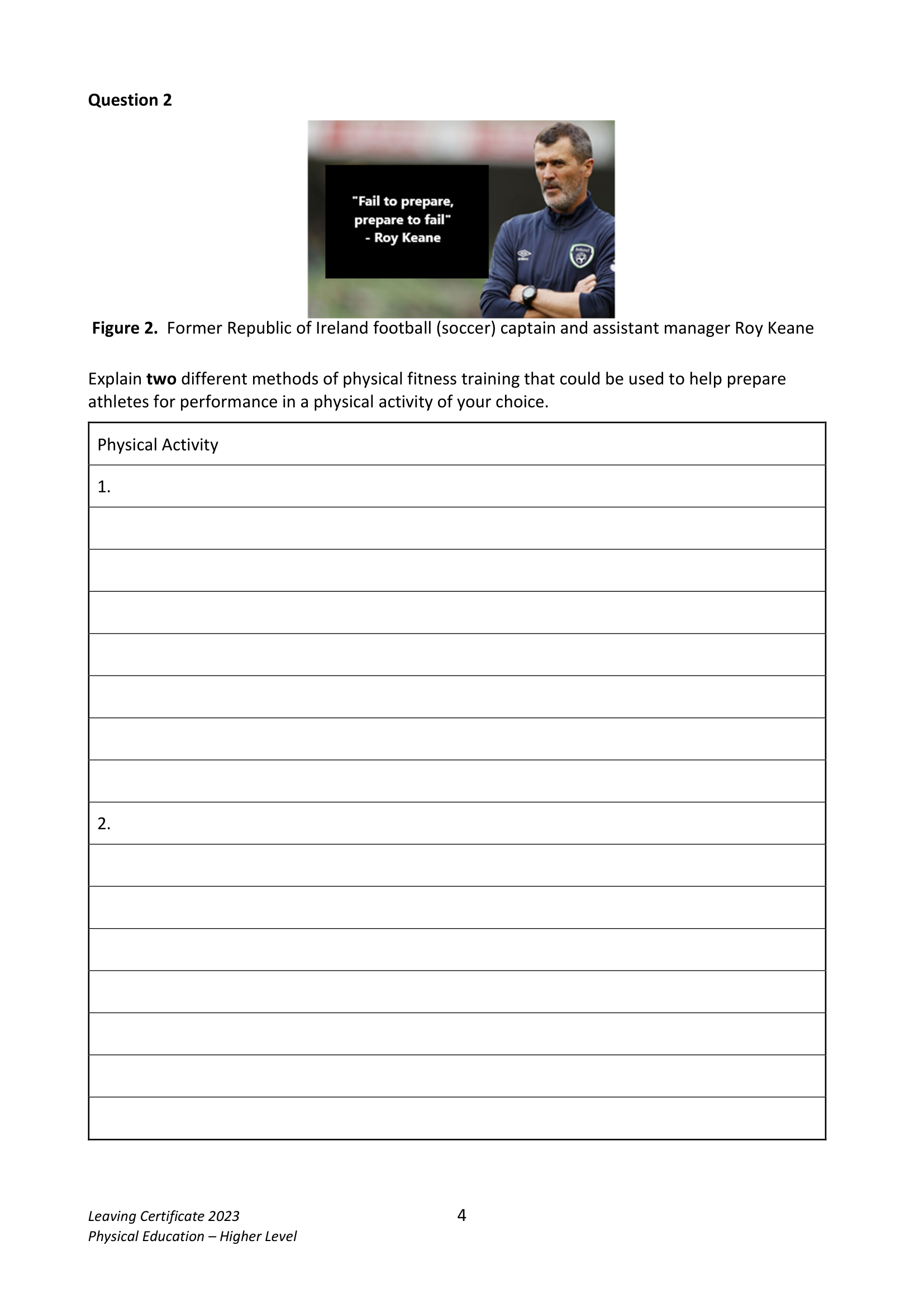 2023 Q2 question