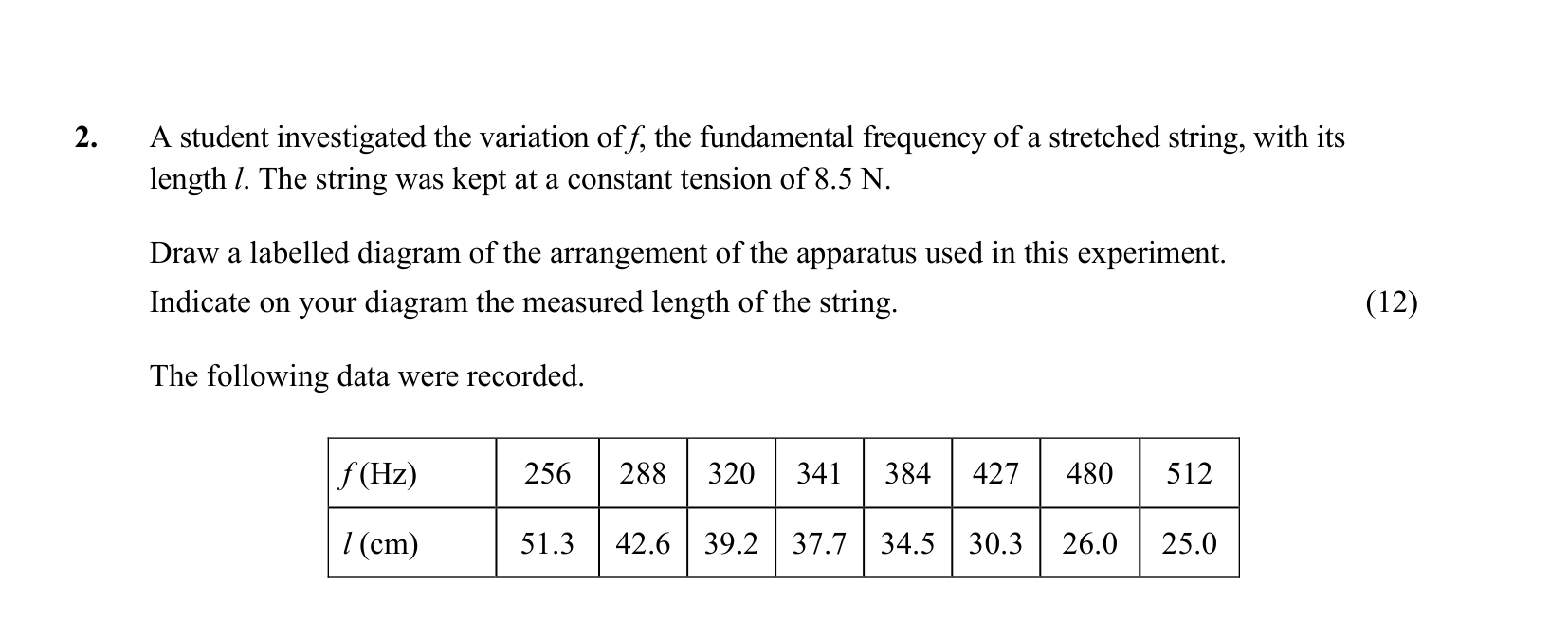2016 Q2 question
