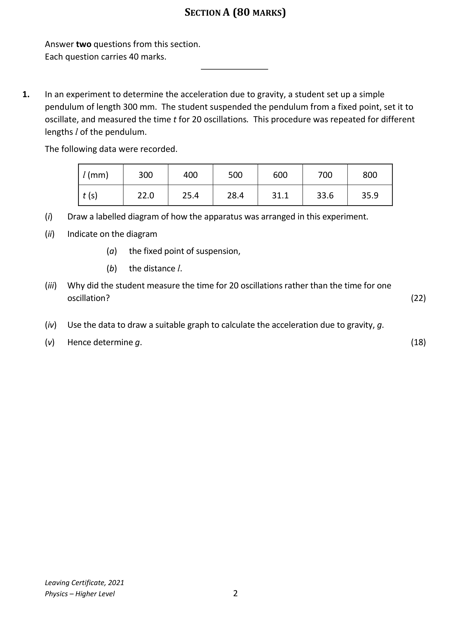 2021 Q1 question