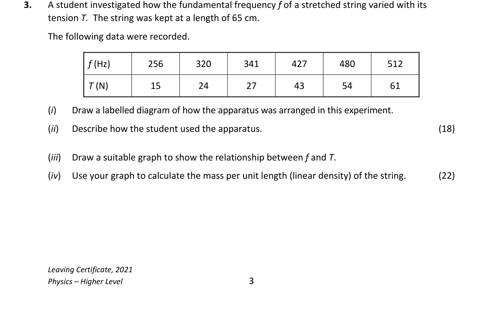2021 Q3 question