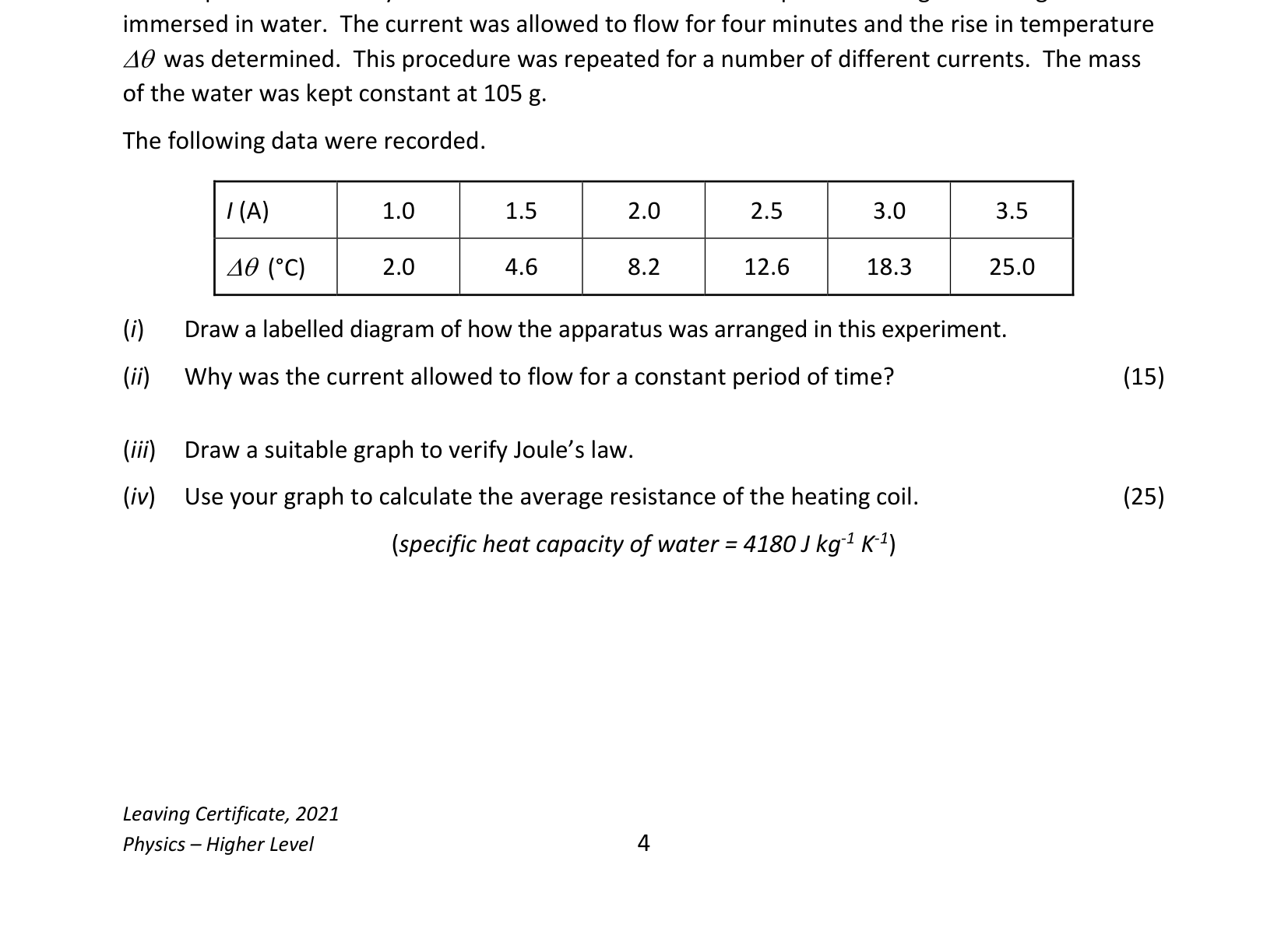 2021 Q5 question