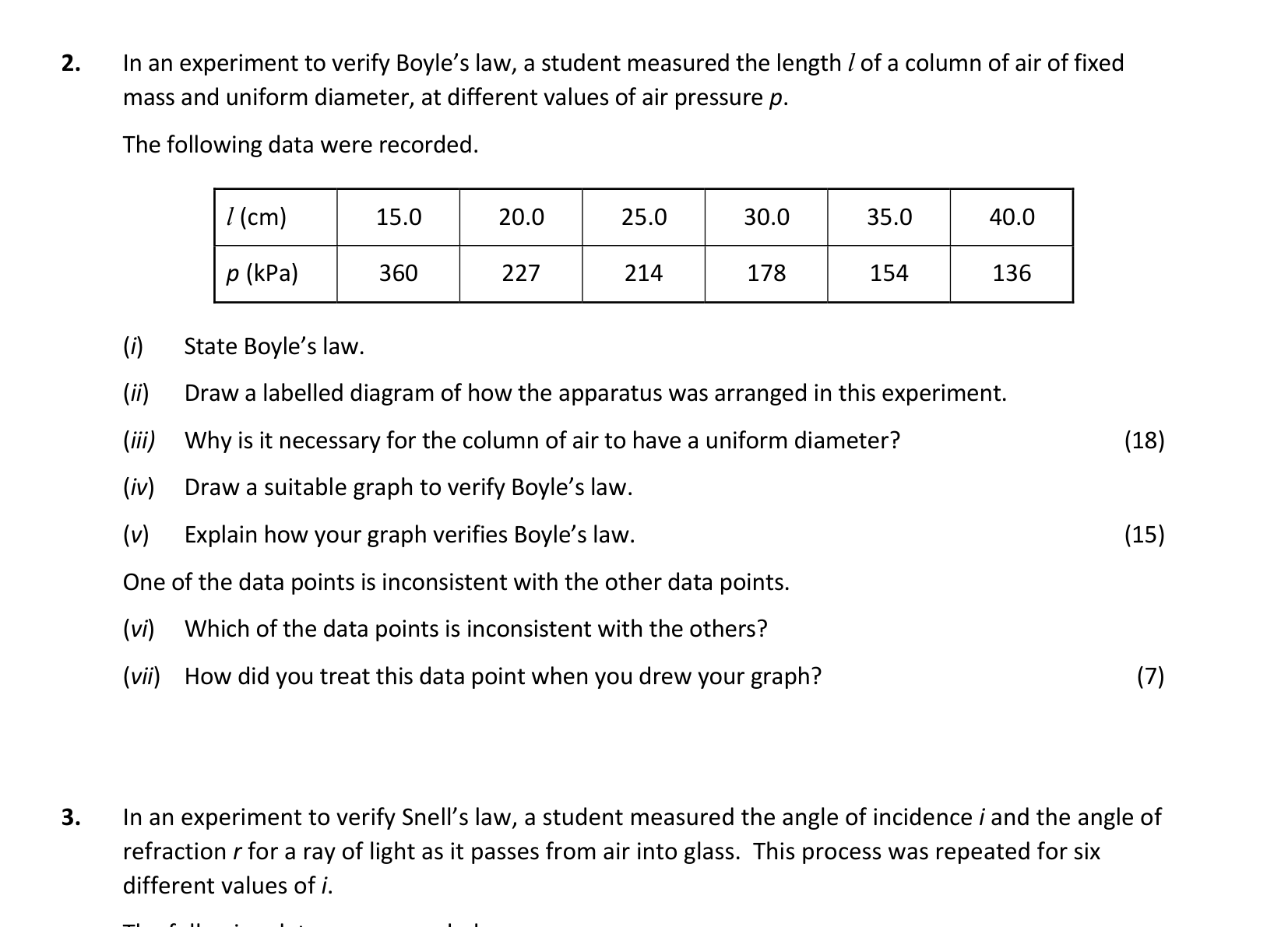 2022 Q2 question