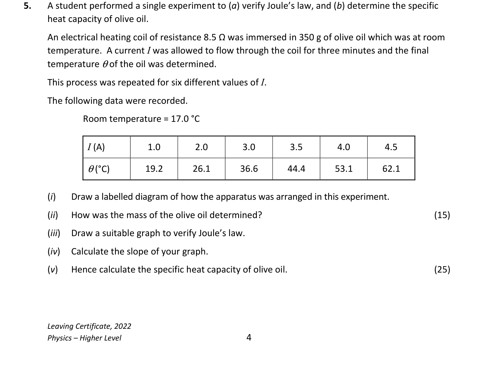 2022 Q5 question