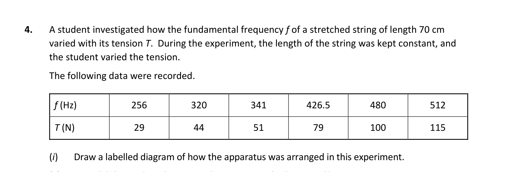 2024 Q4 question