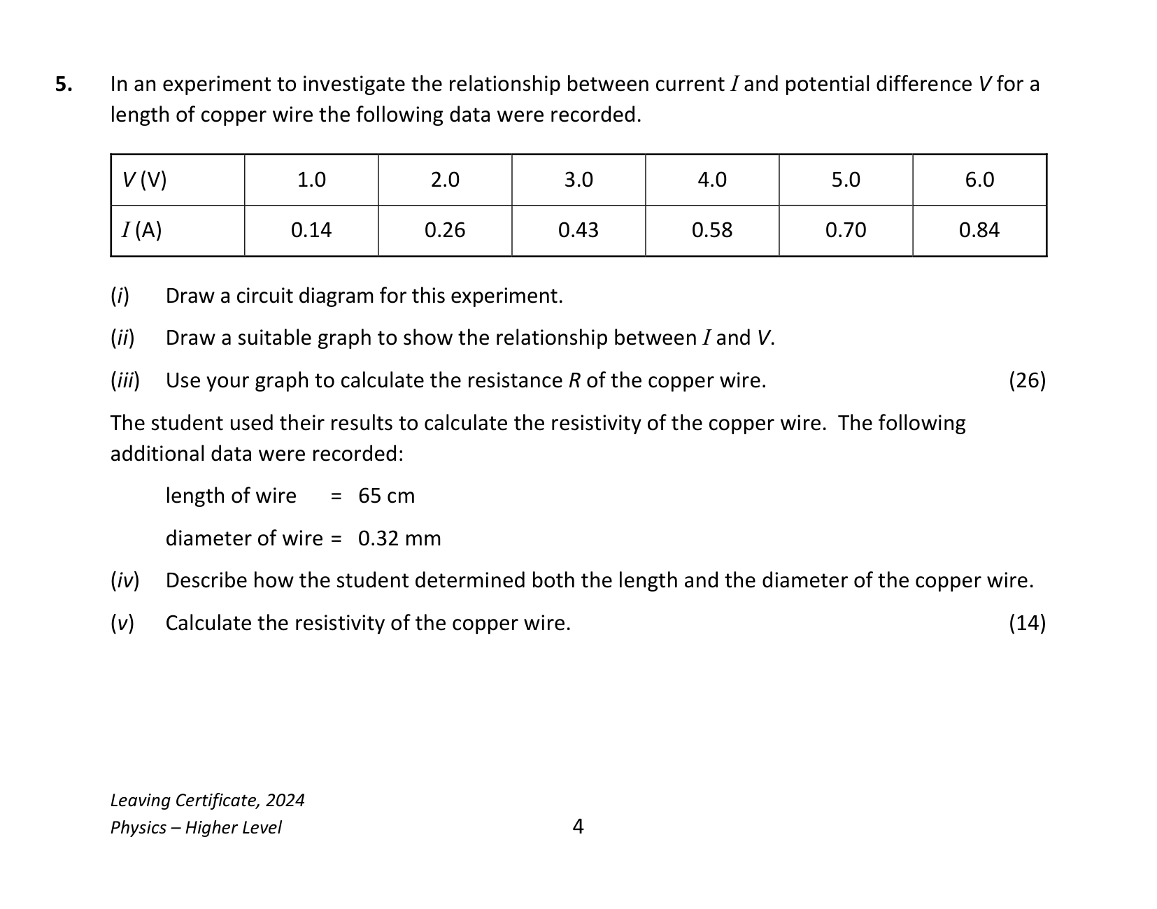 2024 Q5 question