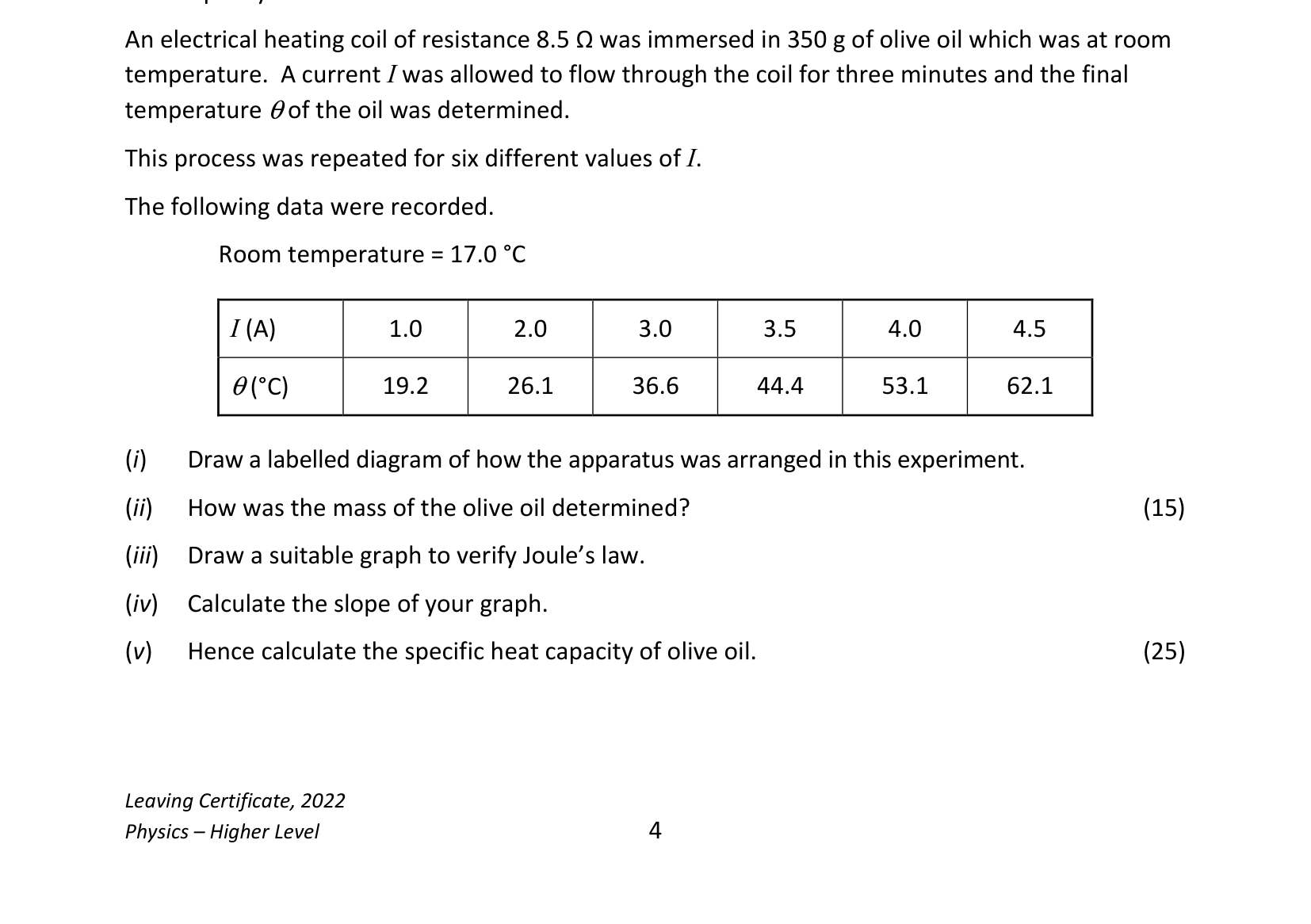 2022 Q5 question