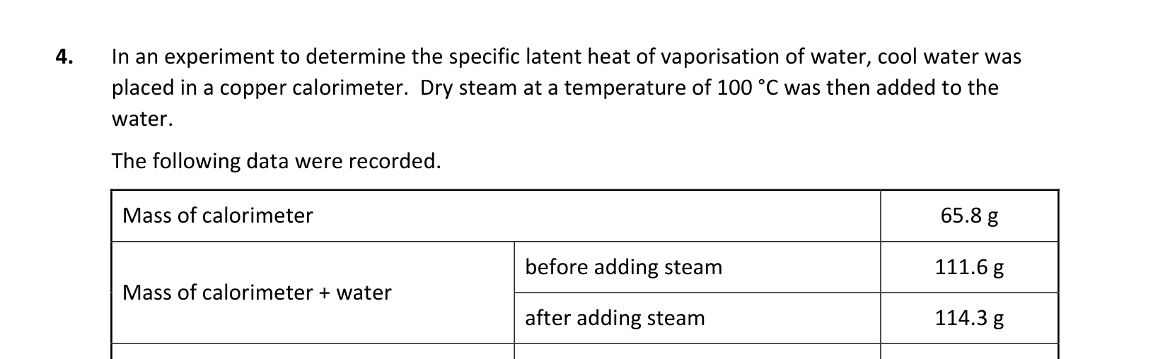 2023 Q4 question