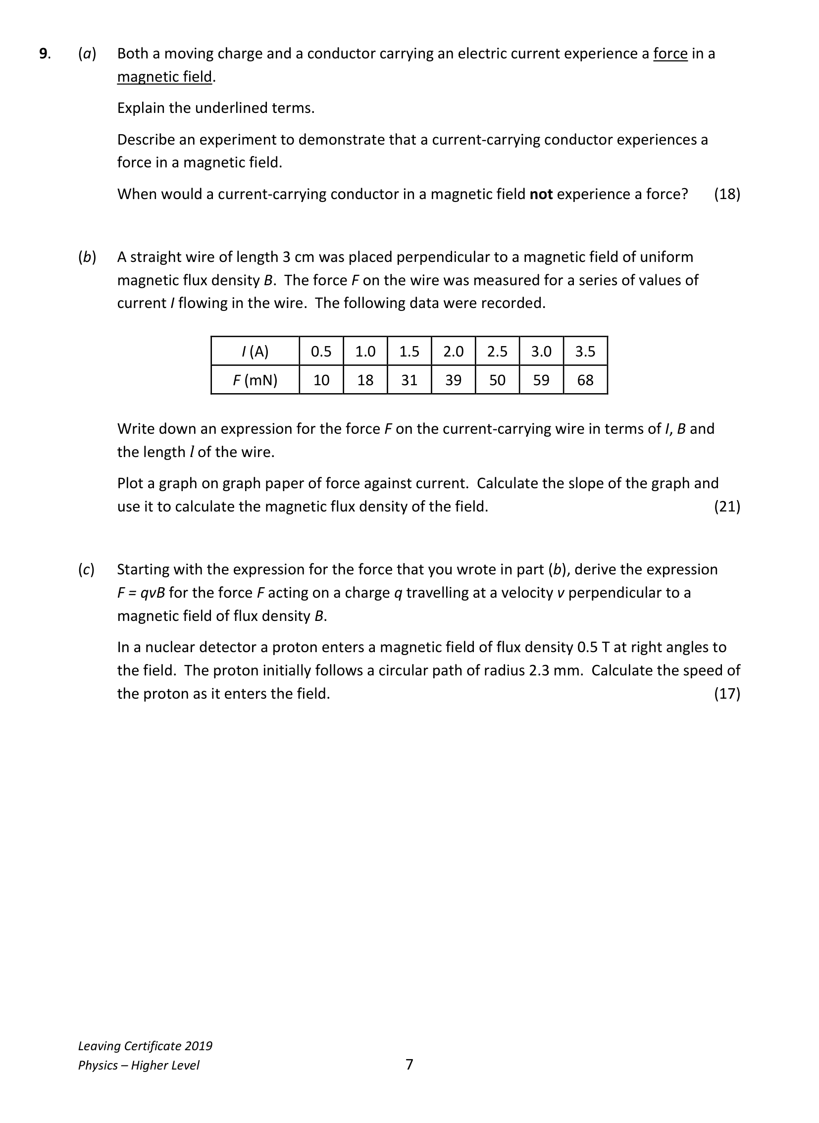 2019 Q9 question